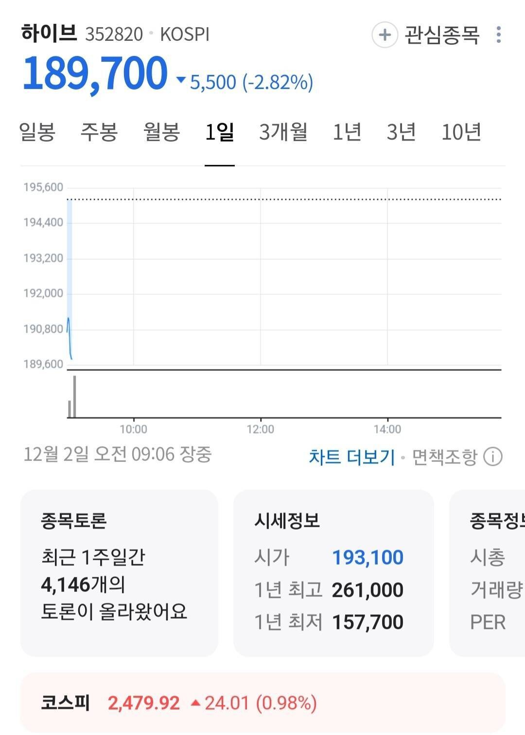 블라인드 | TV·연예: 아이들과 비교되는게 뉴진스지
