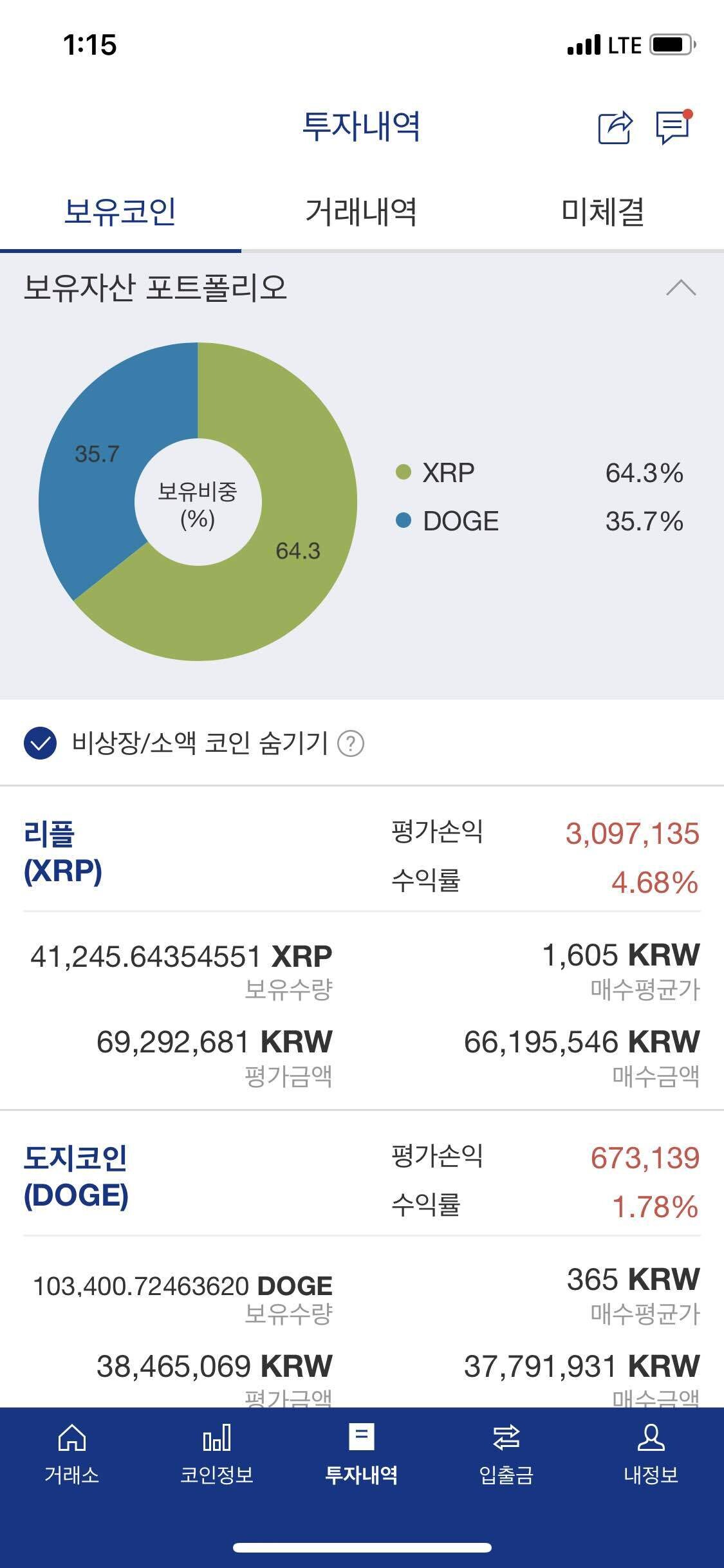 블라인드 | 암호화폐: [그레이스케일] 포트폴리오 공개