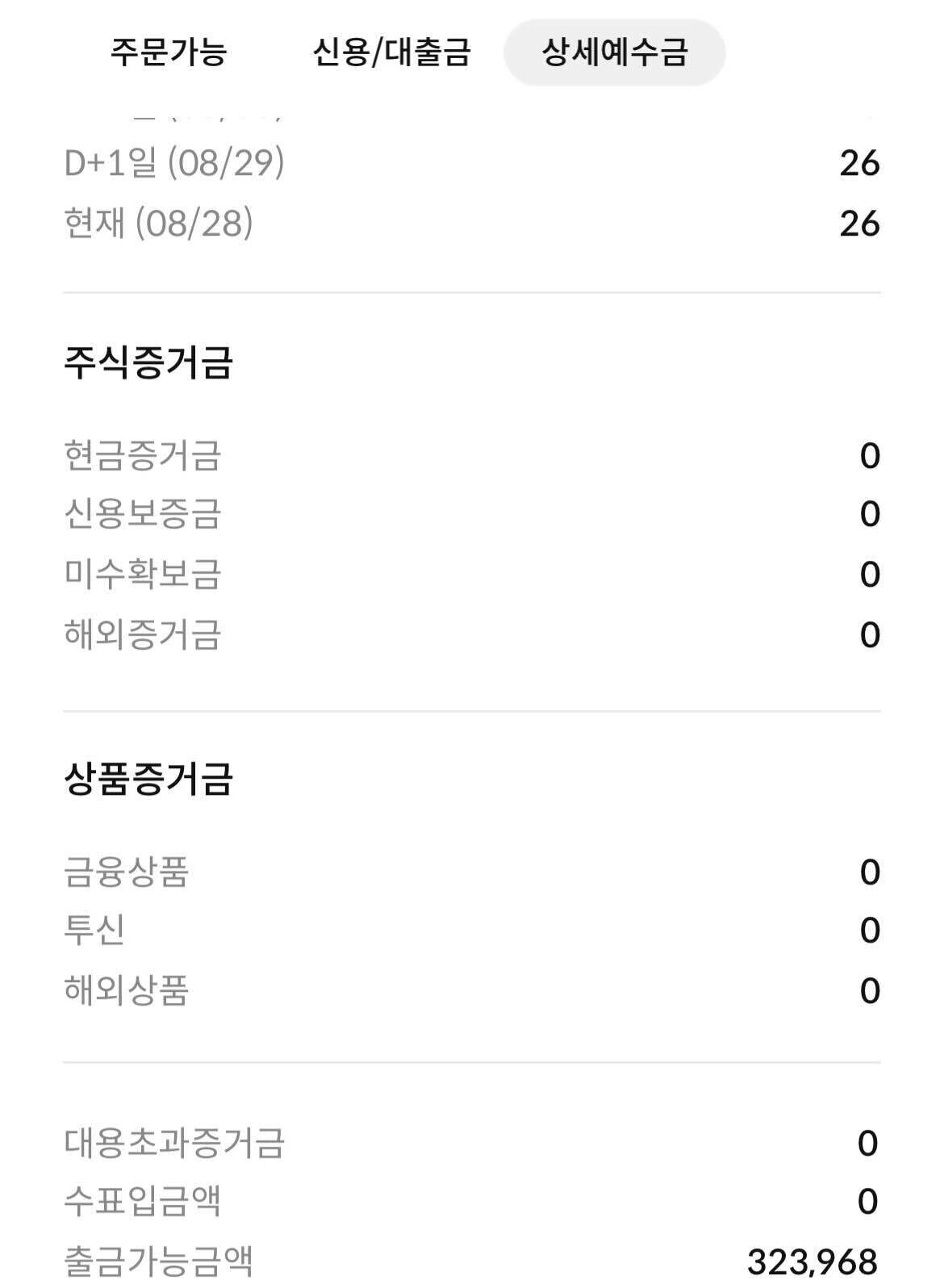 블라인드 | 주식·투자: 출금가능금액은 뜨는데 주문이 왜 안되지 ㅠ