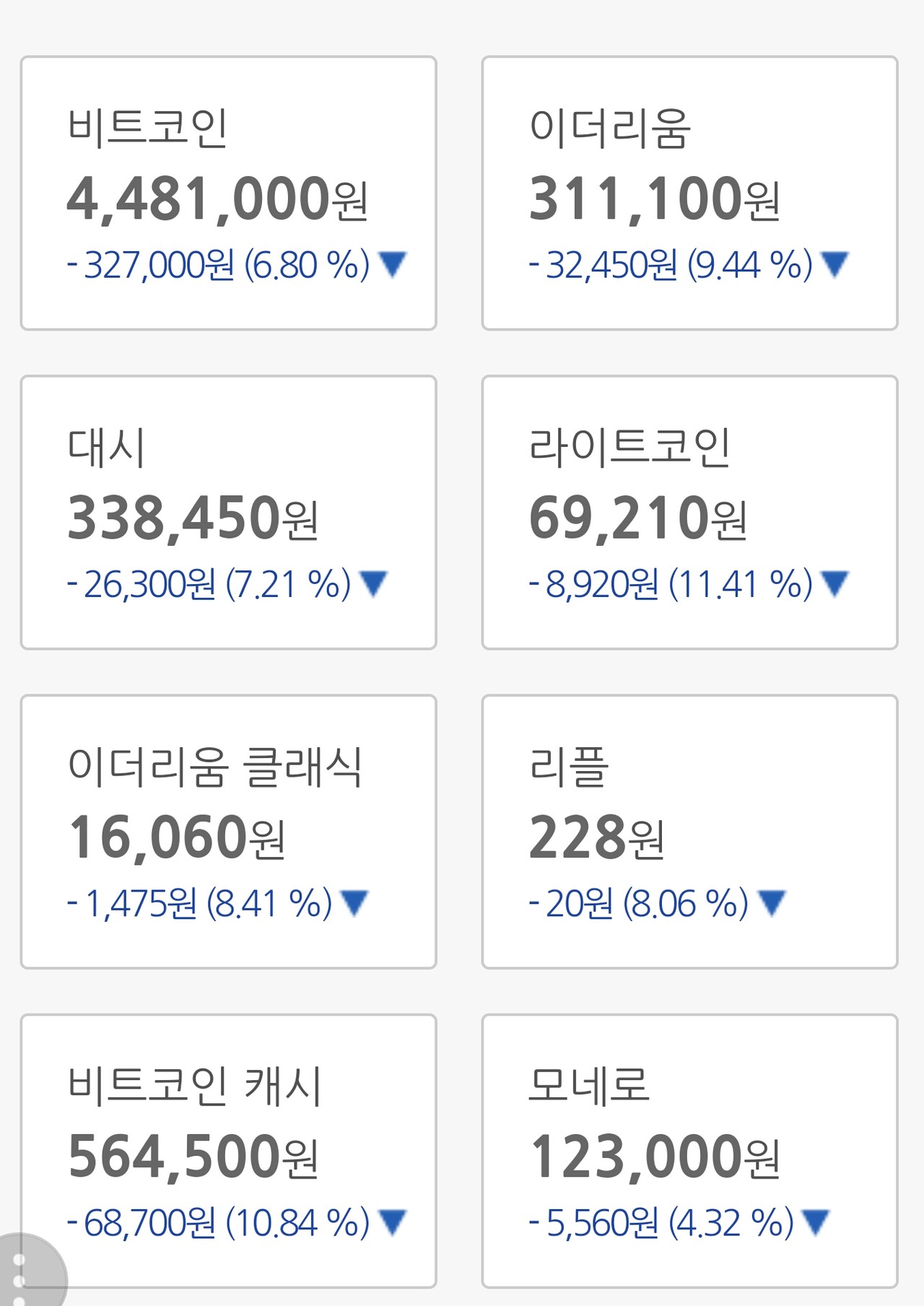 블라인드 | 주식·투자: 폭락중인 비트코인과 이더리움...쇼핑탐일까?