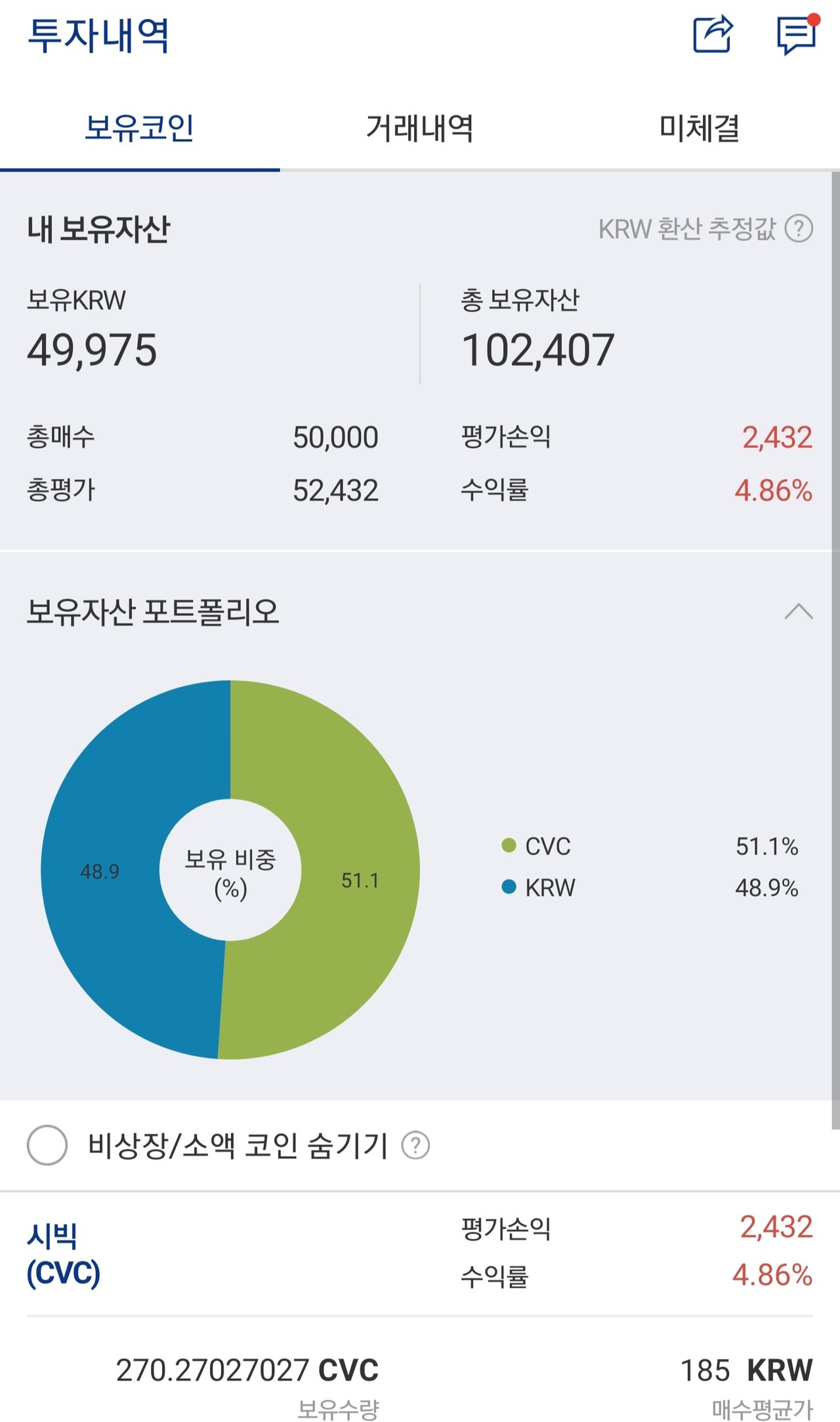 블라인드 | 암호화폐: 한강뷰 가즈아~~~