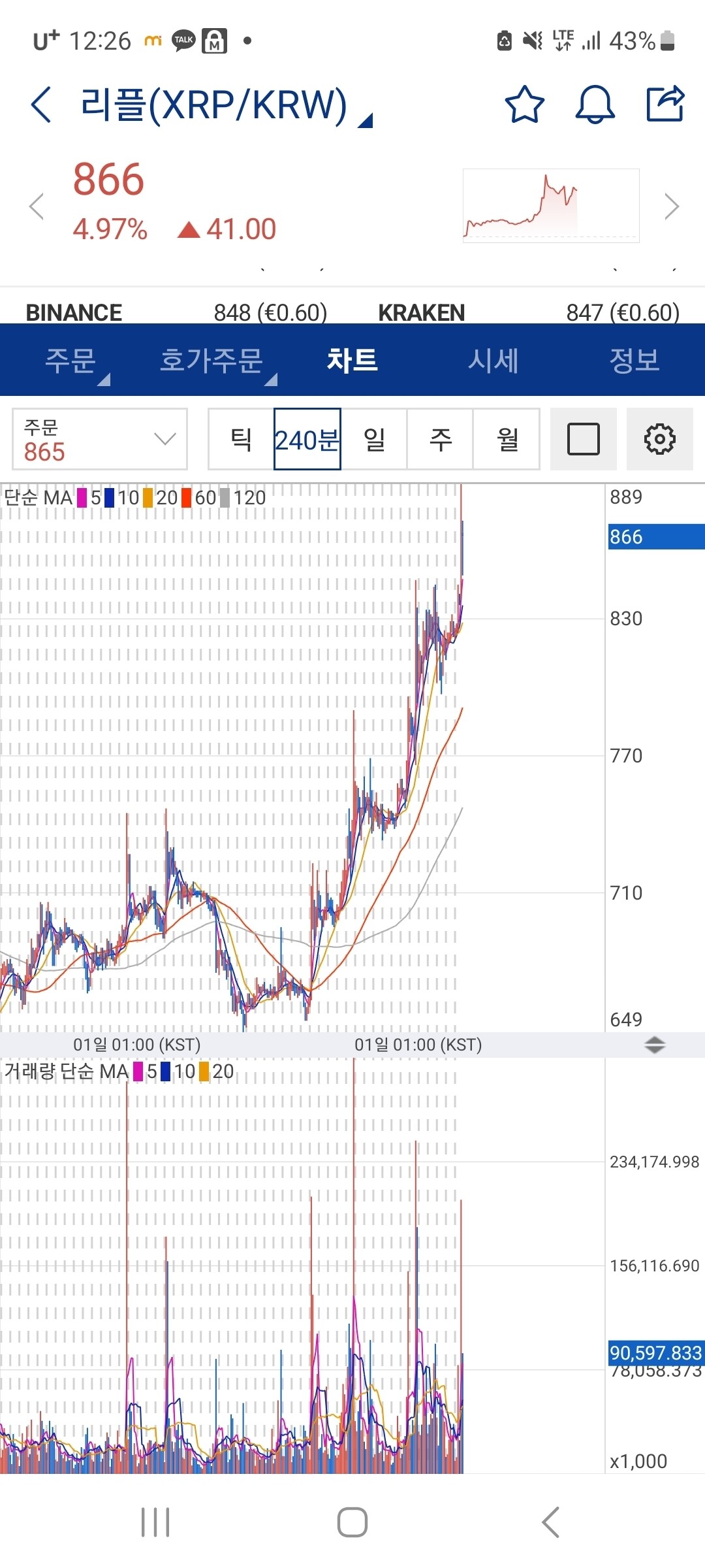 블라인드 | 암호화폐: 리플이 가는게 말이 돼?