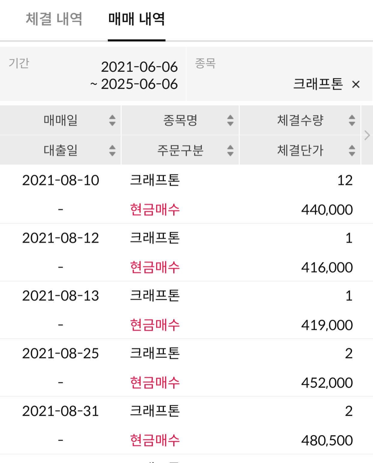 크래프톤 로고