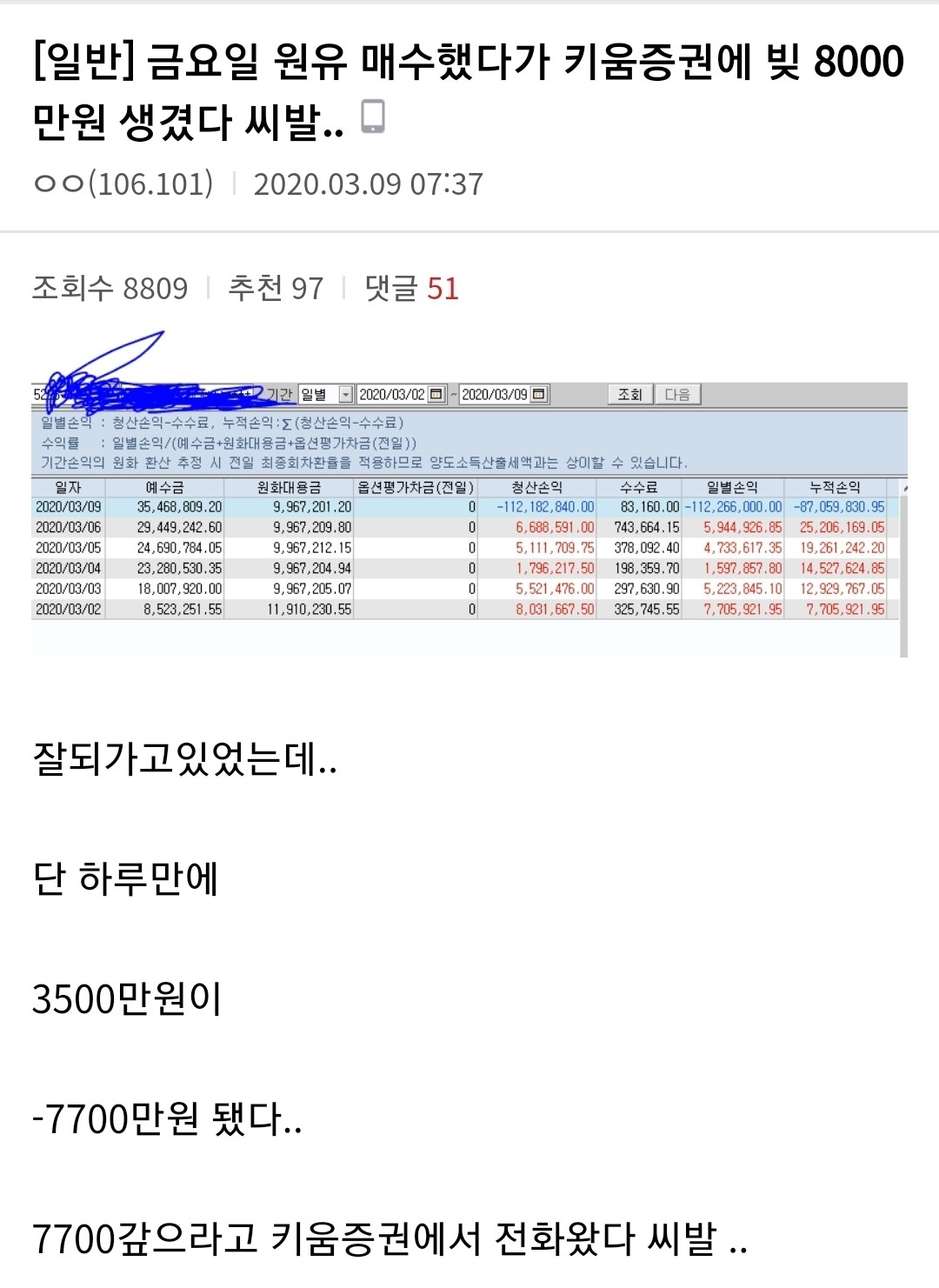 블라인드 | 주식·투자: 원유 선물 투자자들 현재 상황