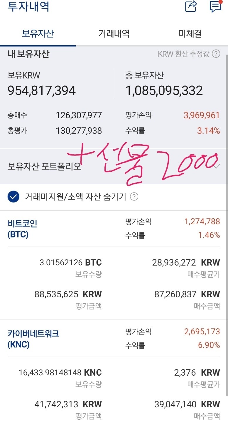 블라인드 | 암호화폐: 20억 달성 까지!!! 2탄 (코인분석, 관점 공유)