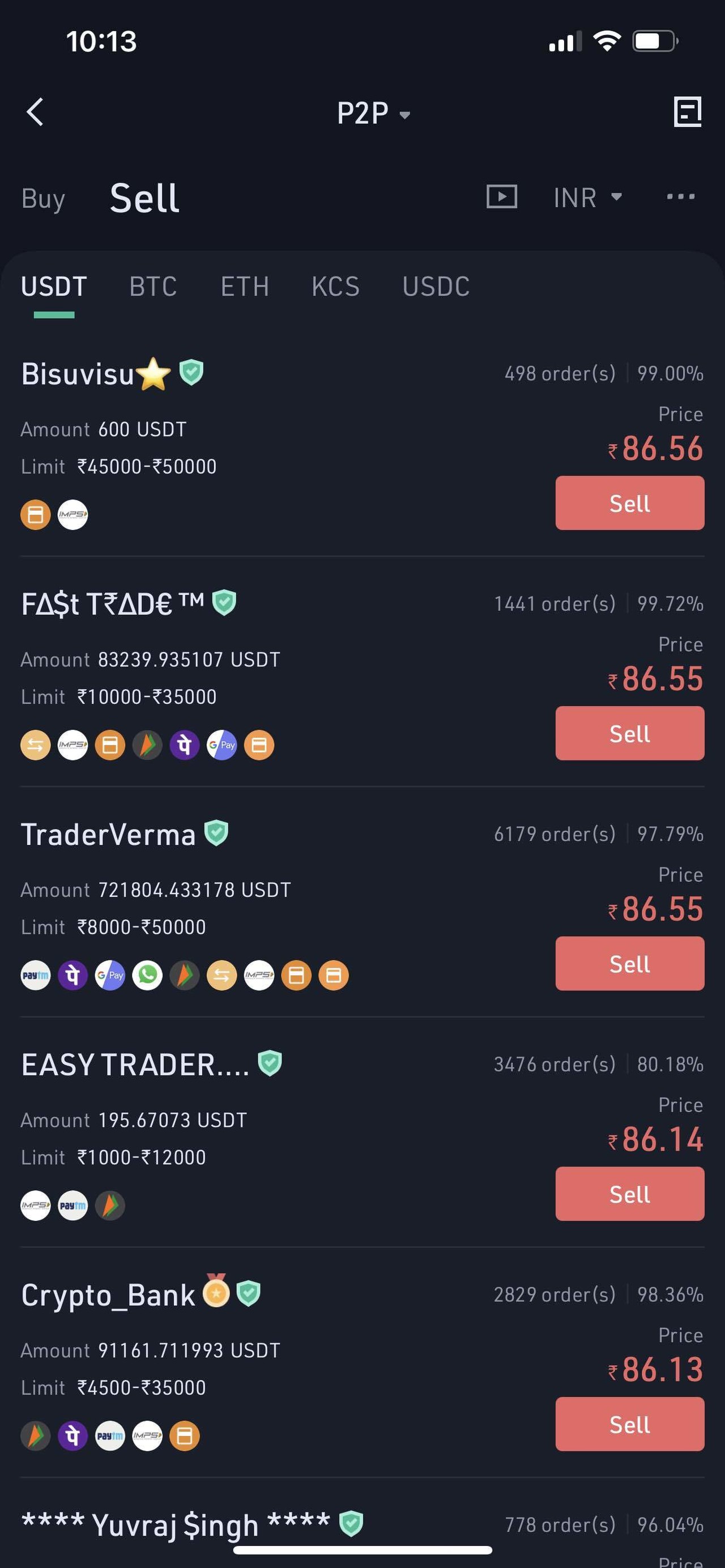 Indian Rupees trading all time high in P2P- 87 rupees =$1 | India - Blind