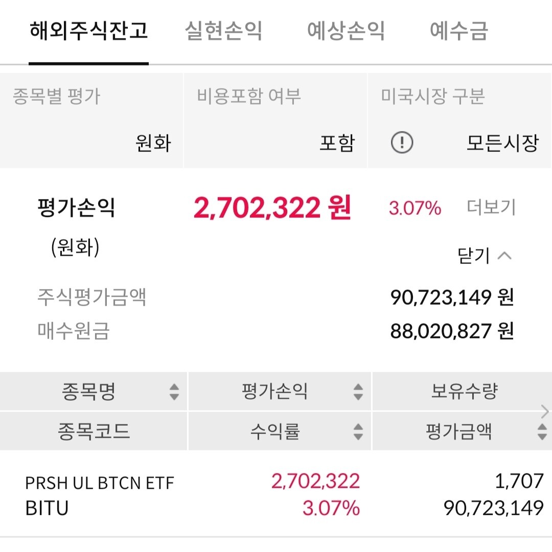 블라인드 | 암호화폐: 비트코인 or BITU 수익률에 대한 고찰