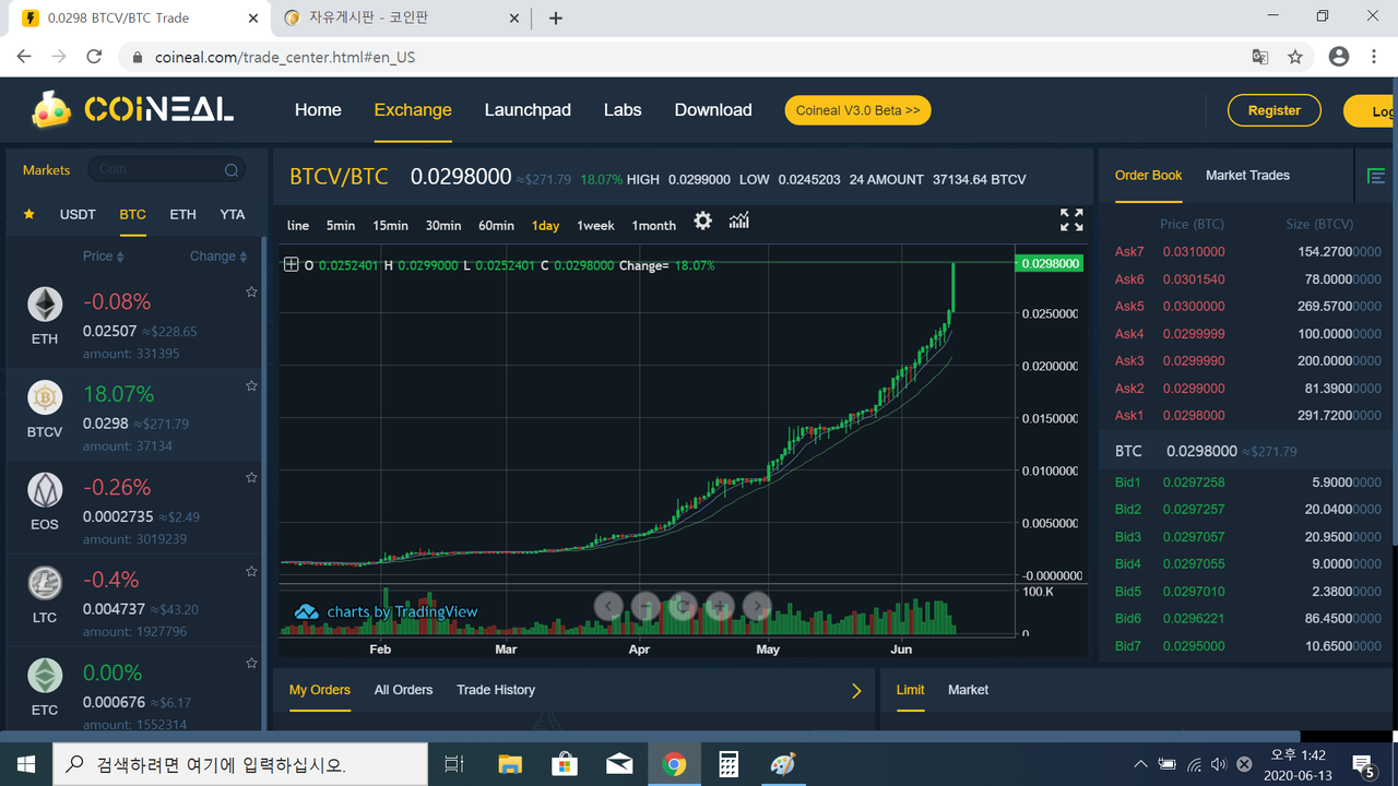 블라인드 | 암호화폐: BTCV