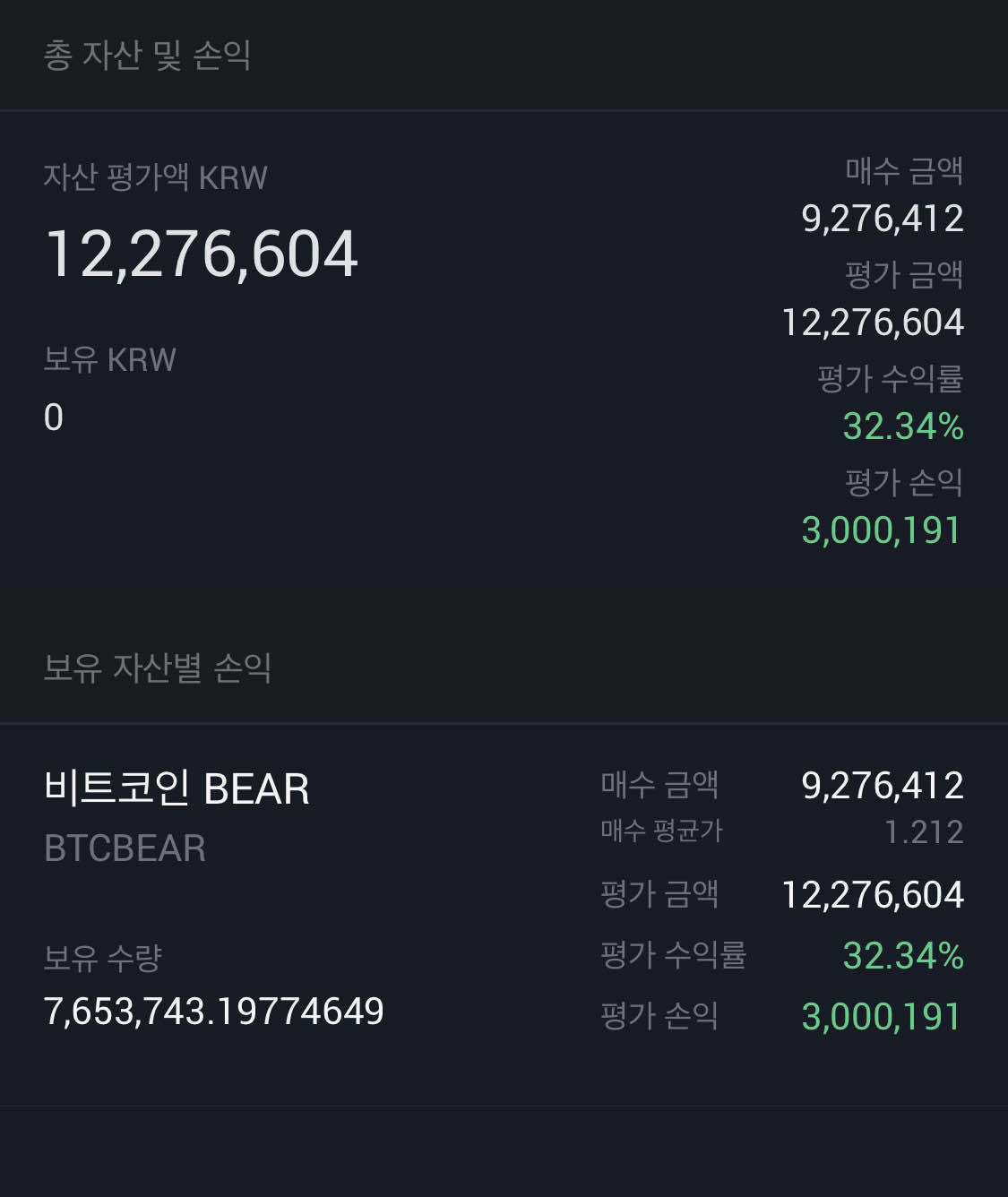 블라인드 | 암호화폐: 하락장에서는 레버리지도 괜찮은 듯