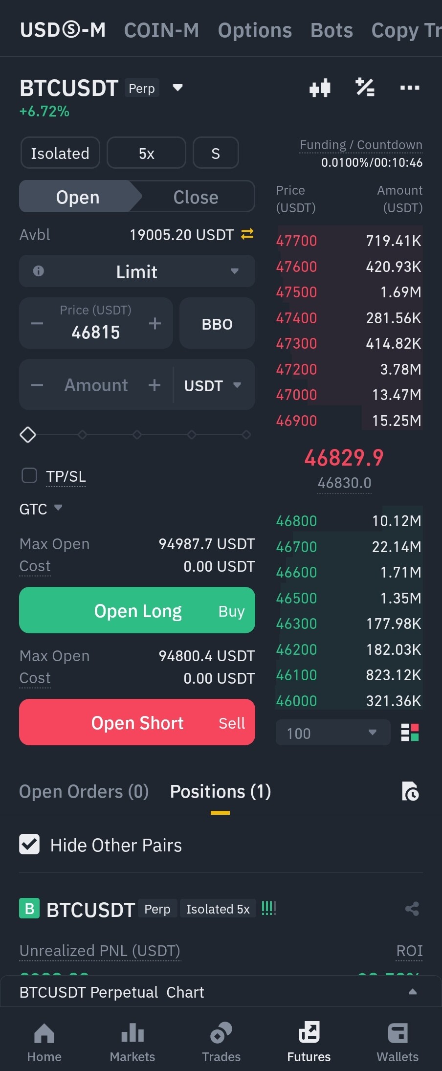 블라인드 | 암호화폐: 선물은 멘탈 싸움이다.