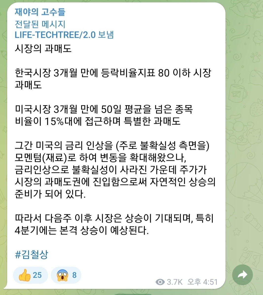 아이앤씨 테크놀로지 주가 (89) 사진
