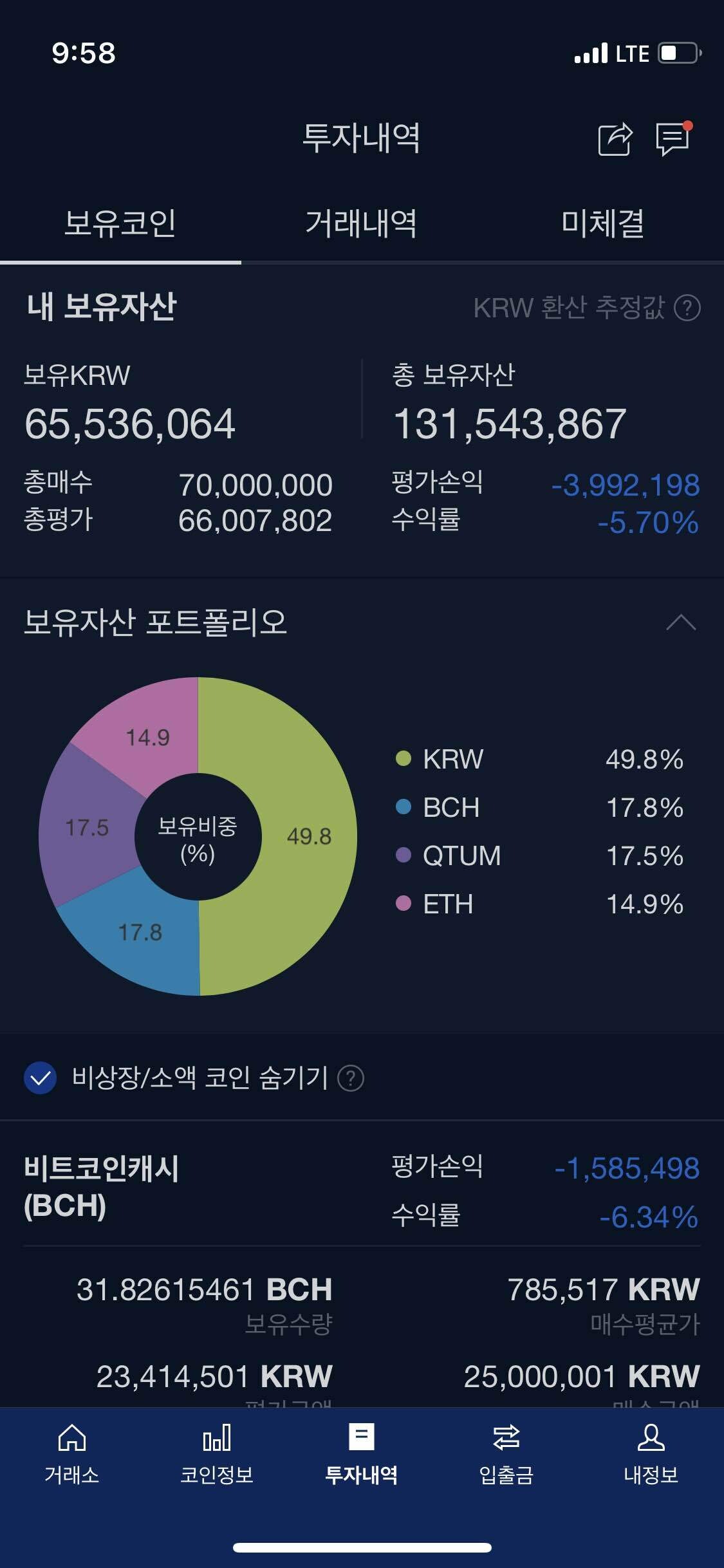 블라인드 | 암호화폐: 아프니까 청춘이다