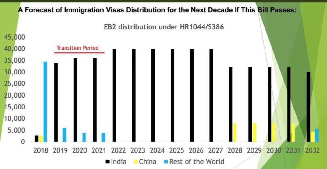 Why S386 should not pass, but will pass
