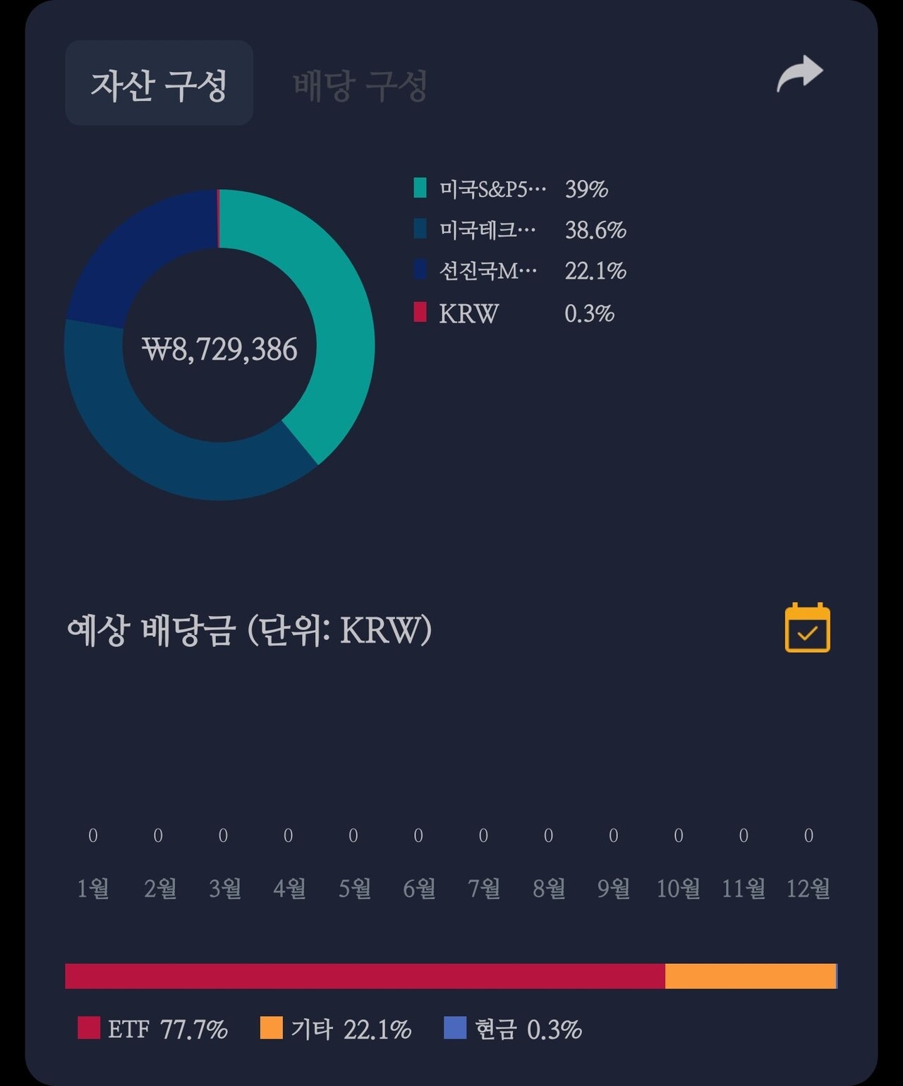 블라인드 | 주식·투자: 내 포트폴리오인데 어때?