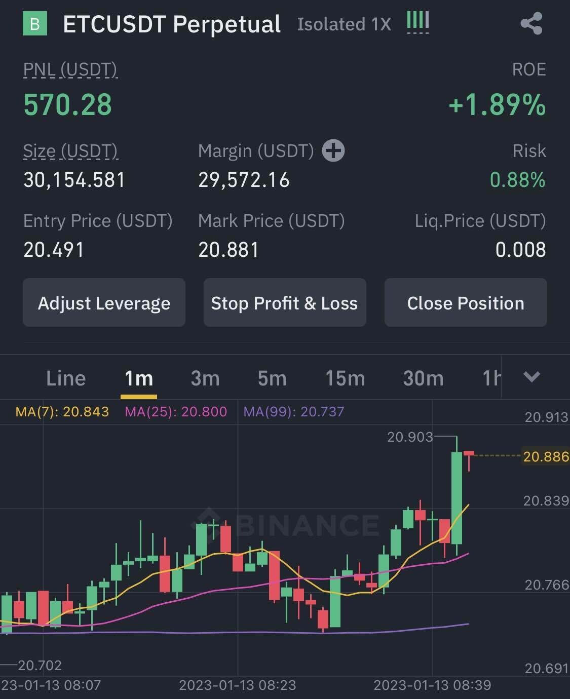 블라인드 | 암호화폐: 최소한 손해는 아니겠지