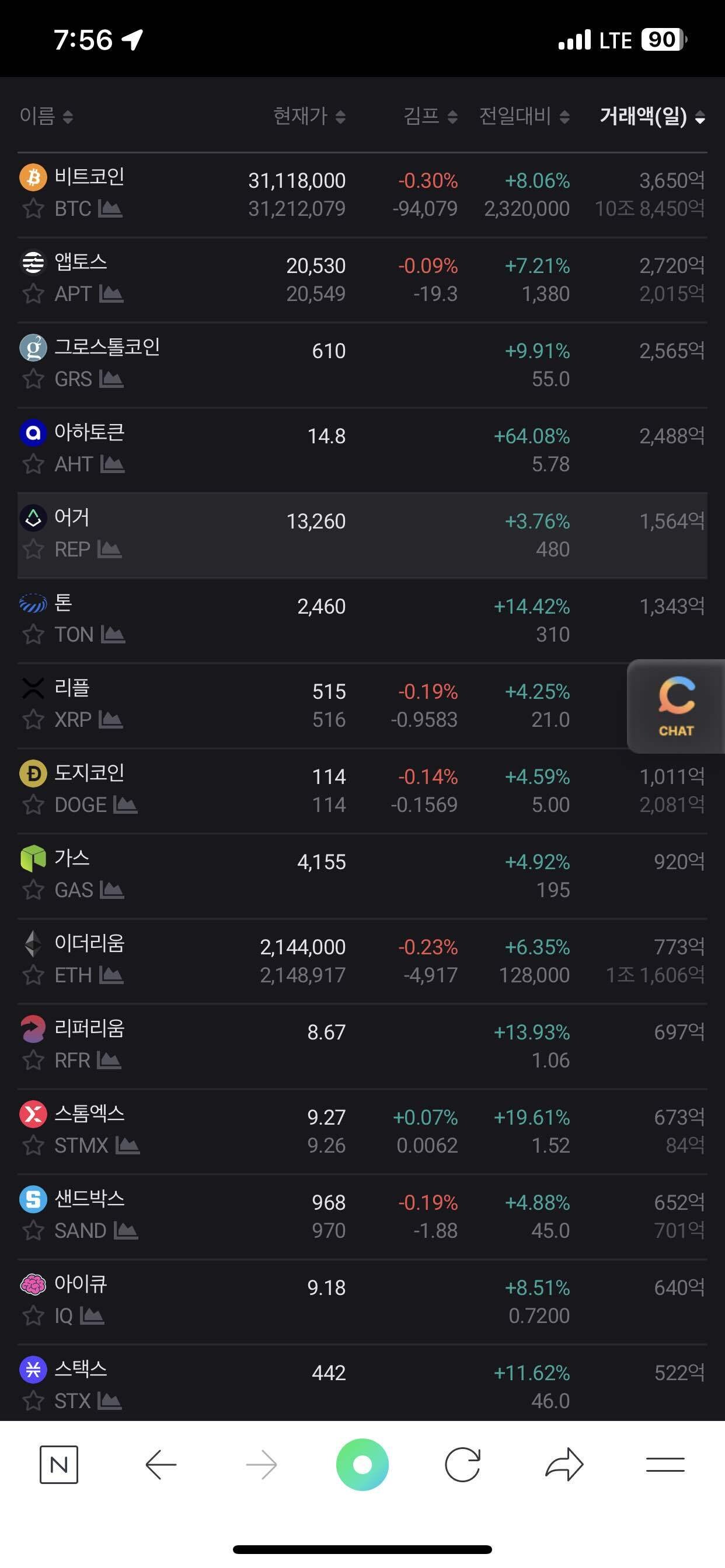 블라인드 | 암호화폐: 역프