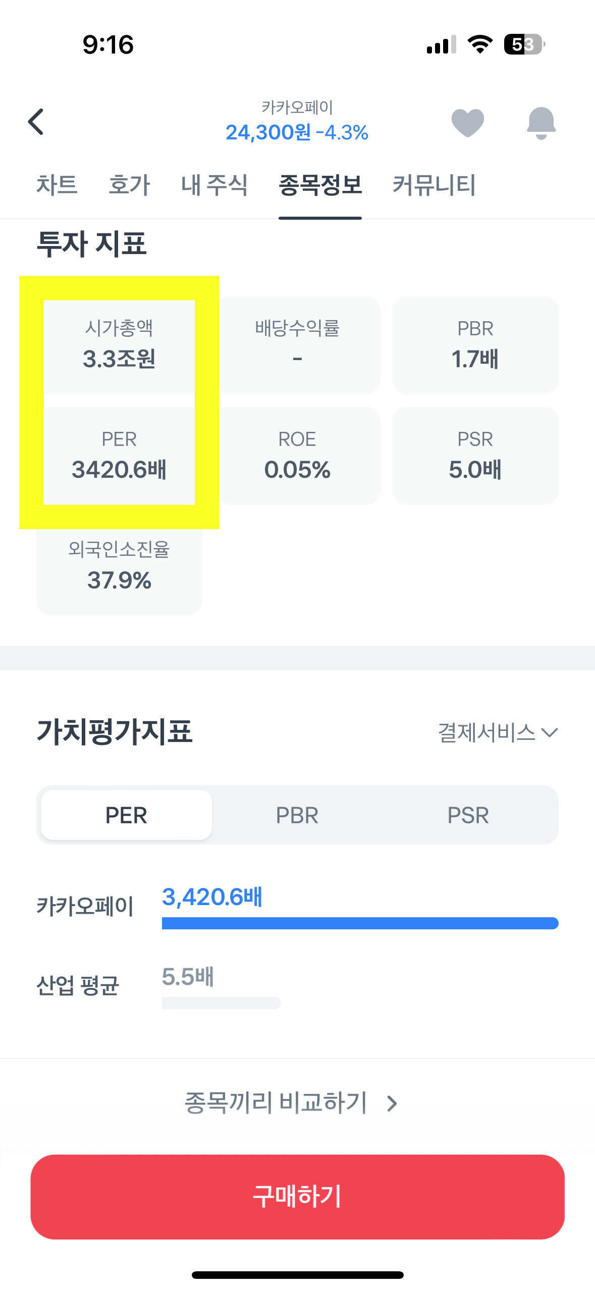 블라인드 | 주식·투자: 카카오페이 놀라운 점