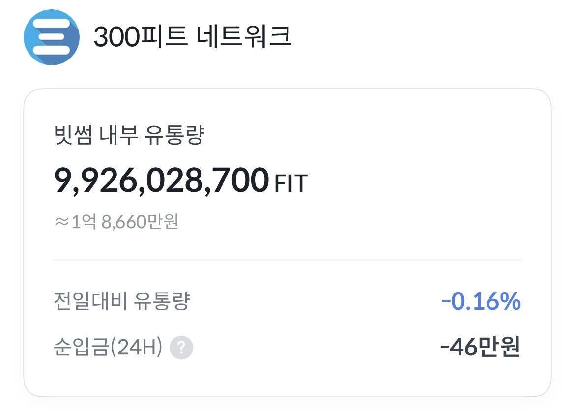 블라인드 | 암호화폐: 300피트님은 가셨습니다. 다 같이 묵념