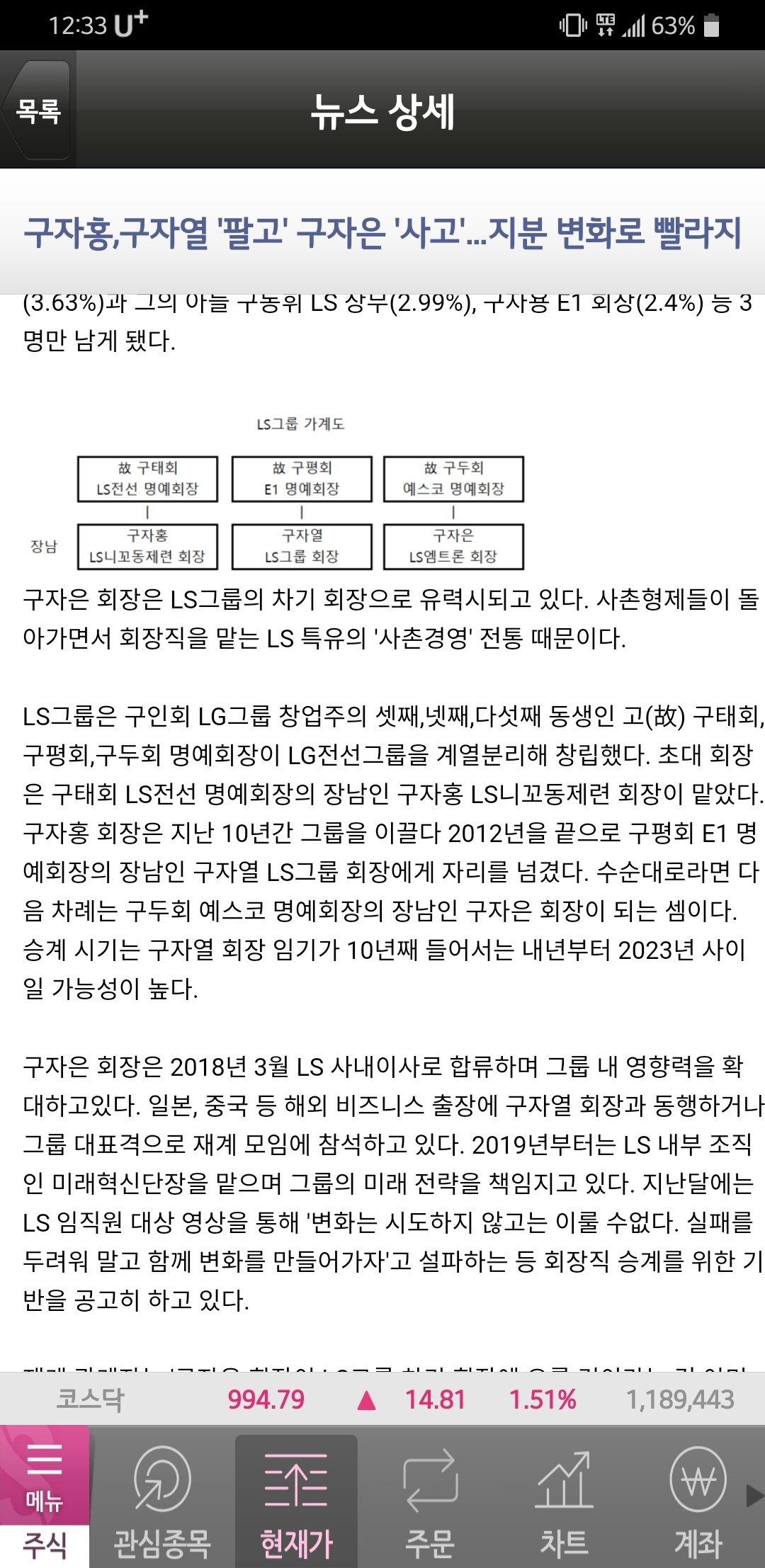 블라인드 | 주식·투자: LS