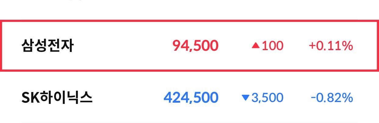 블라인드 | 주식·투자: 샘송 떡상 가즈아!!!