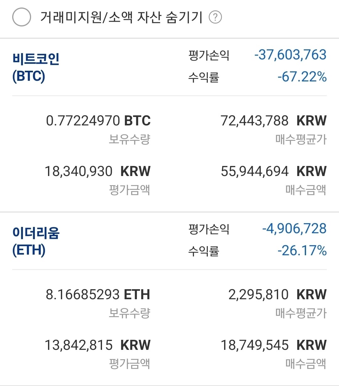블라인드 | 암호화폐: 인생 망함