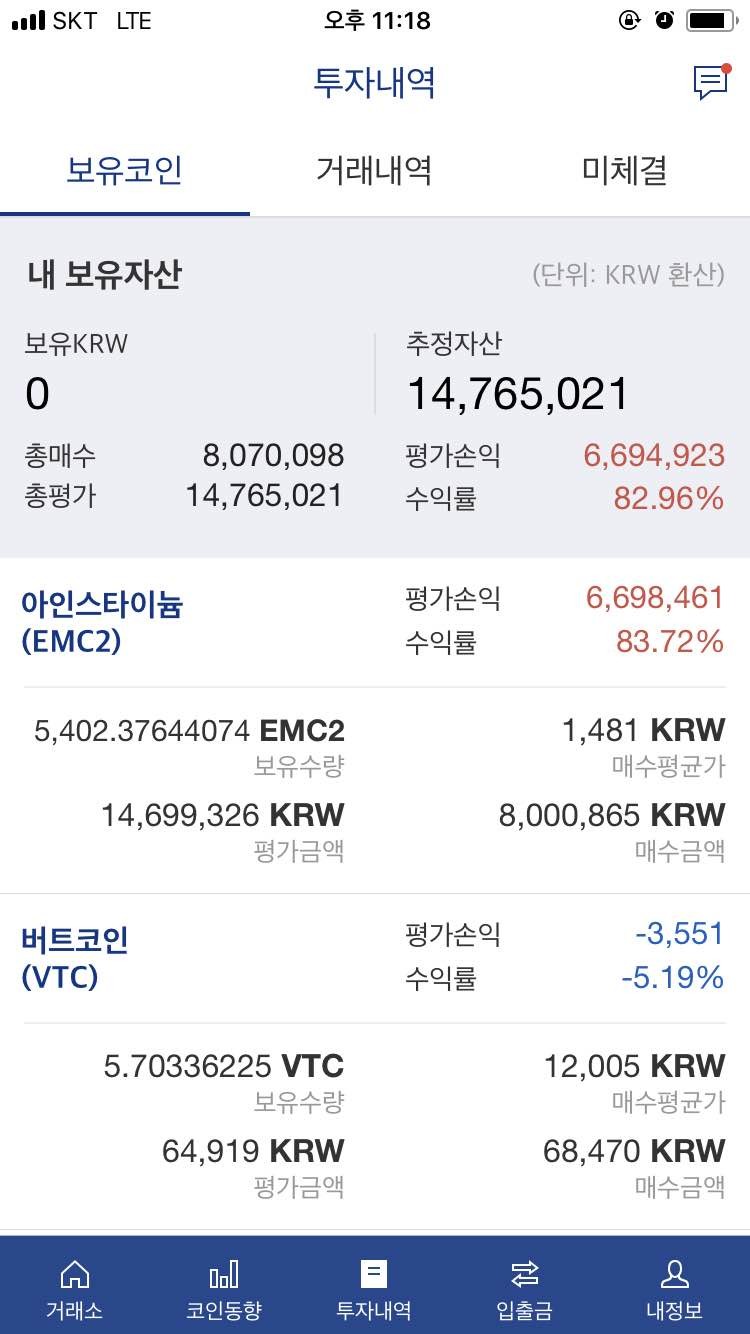 블라인드 | 암호화폐: 내일 아인 500만 추매한다