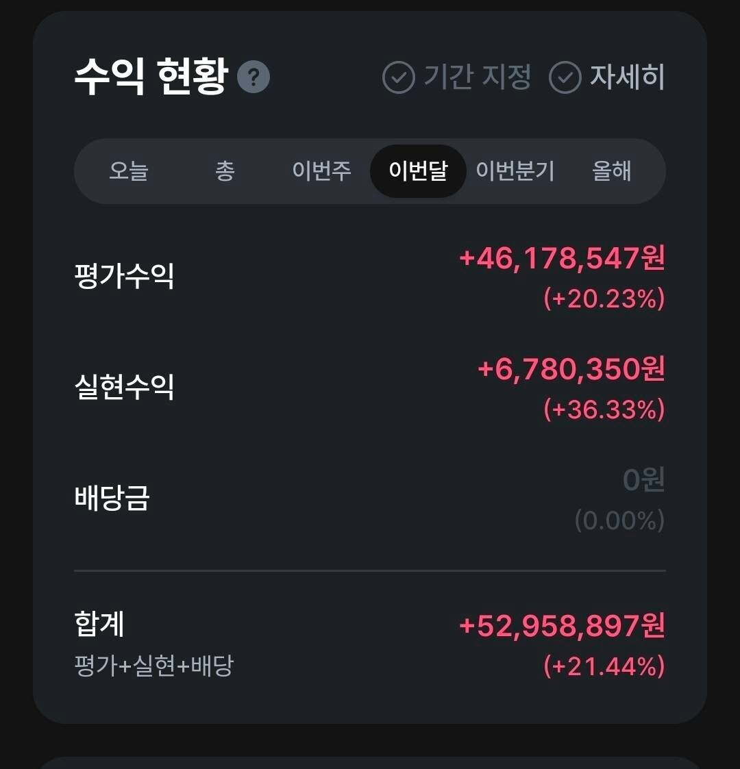 블라인드 | 주식·투자: 5년째 국장만 하는데 이번달 무섭네요