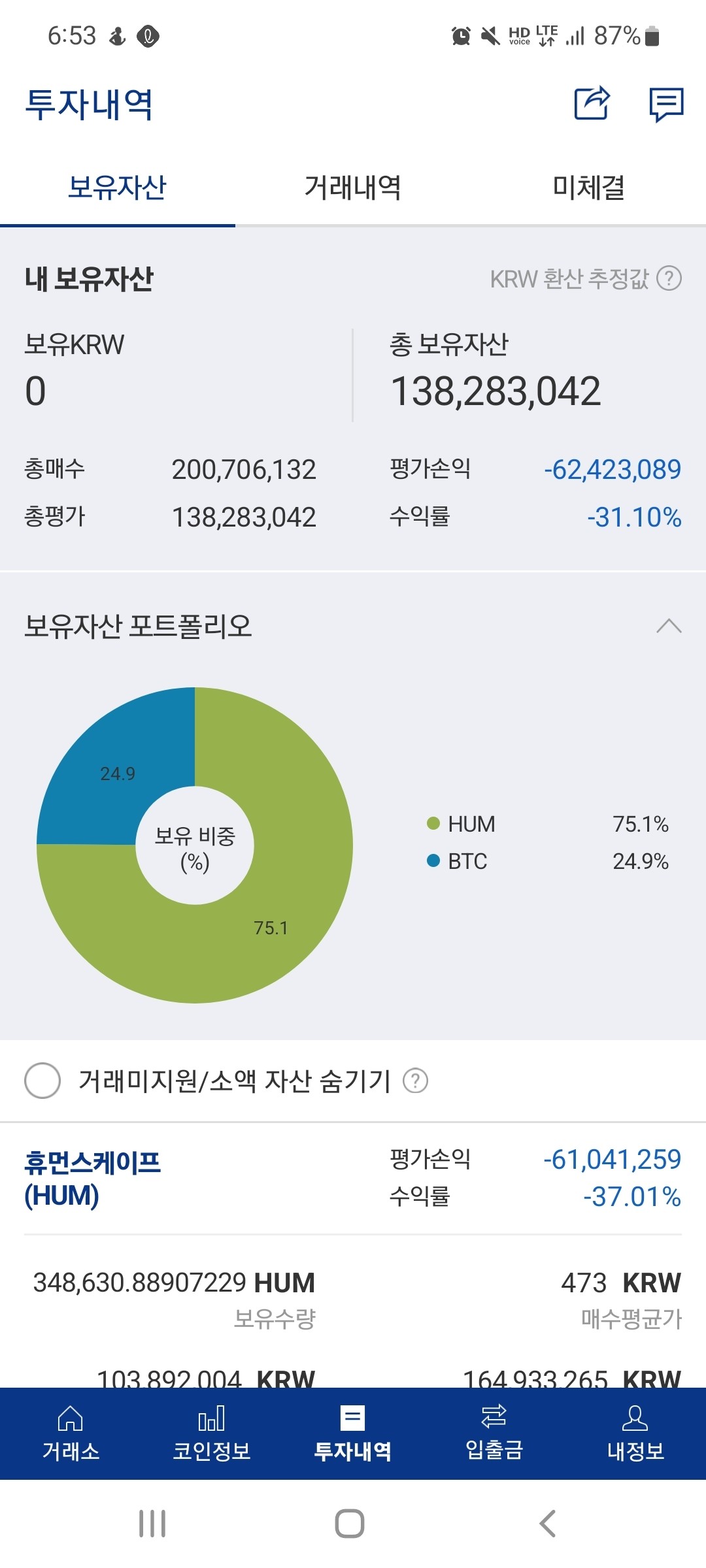 블라인드 | 암호화폐: 나의 코인 매매법