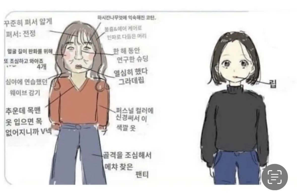 블라인드 | 블라블라: 못생긴여자와 존예녀의 차이