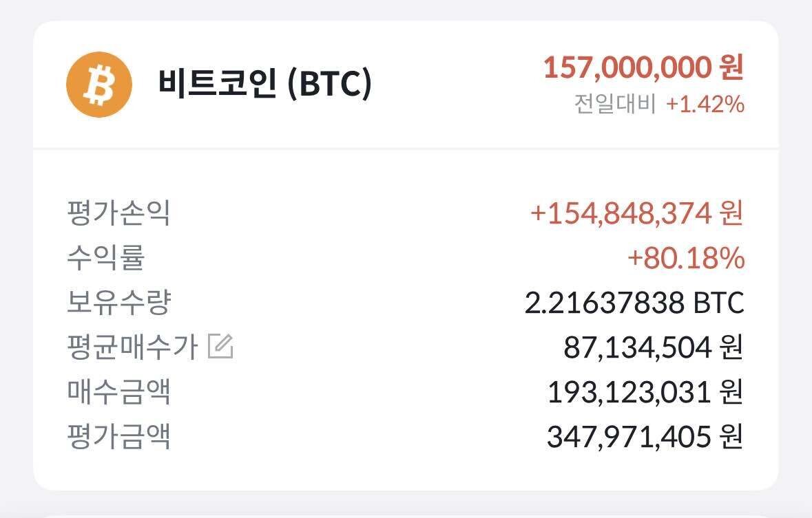 블라인드 | 암호화폐: 비트코인 홀더인데… 이번장에 한번 팔까