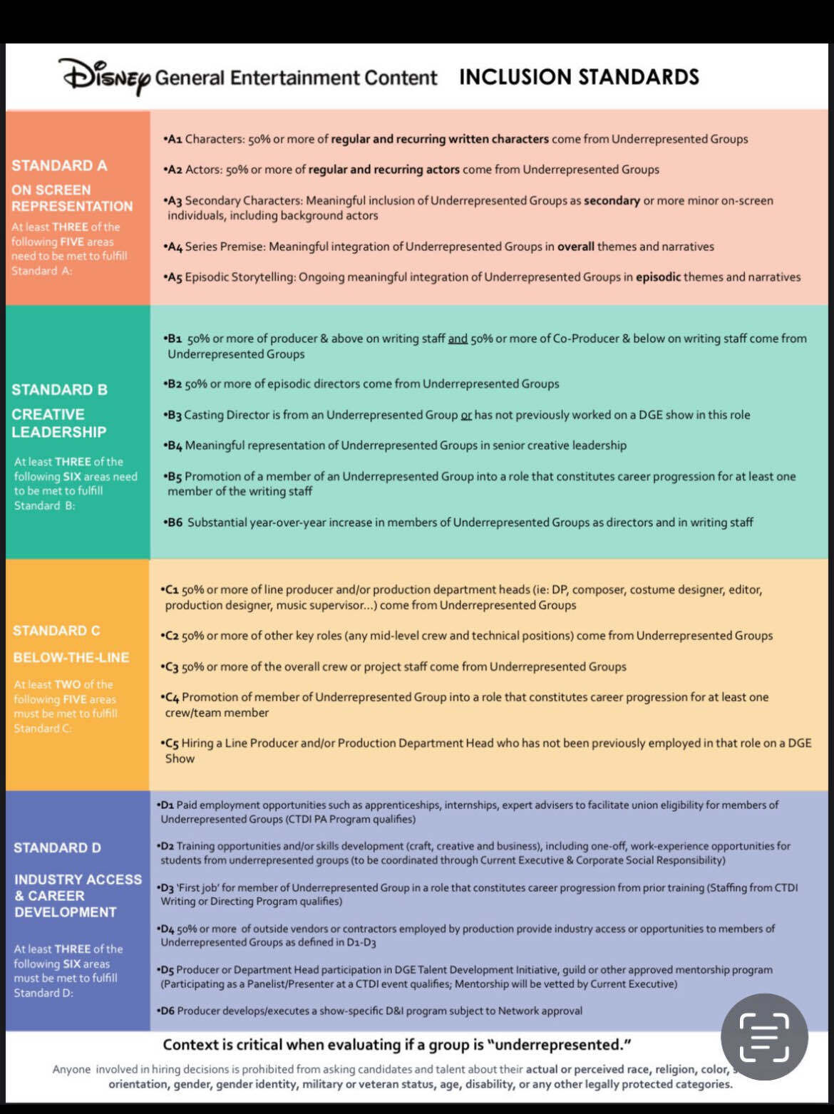 Wow, did they really codify racism at Disney? | Work Memes - Blind