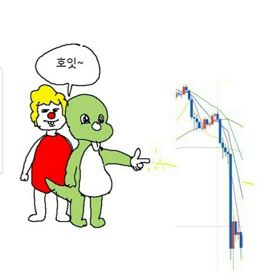 블라인드 | 주식·투자: 올 블루라고 알고 있어???