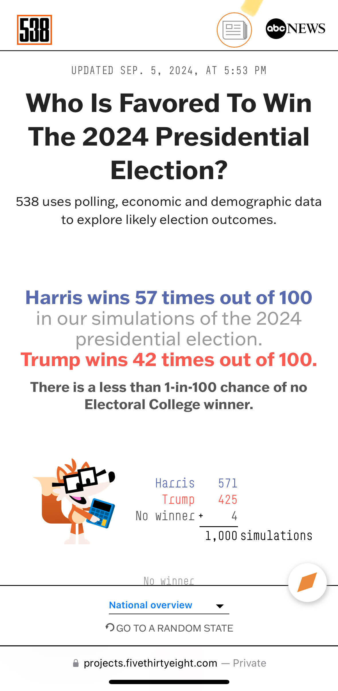 538/NateSilver Harris chances of victory 60 > 56 2024 Presidential