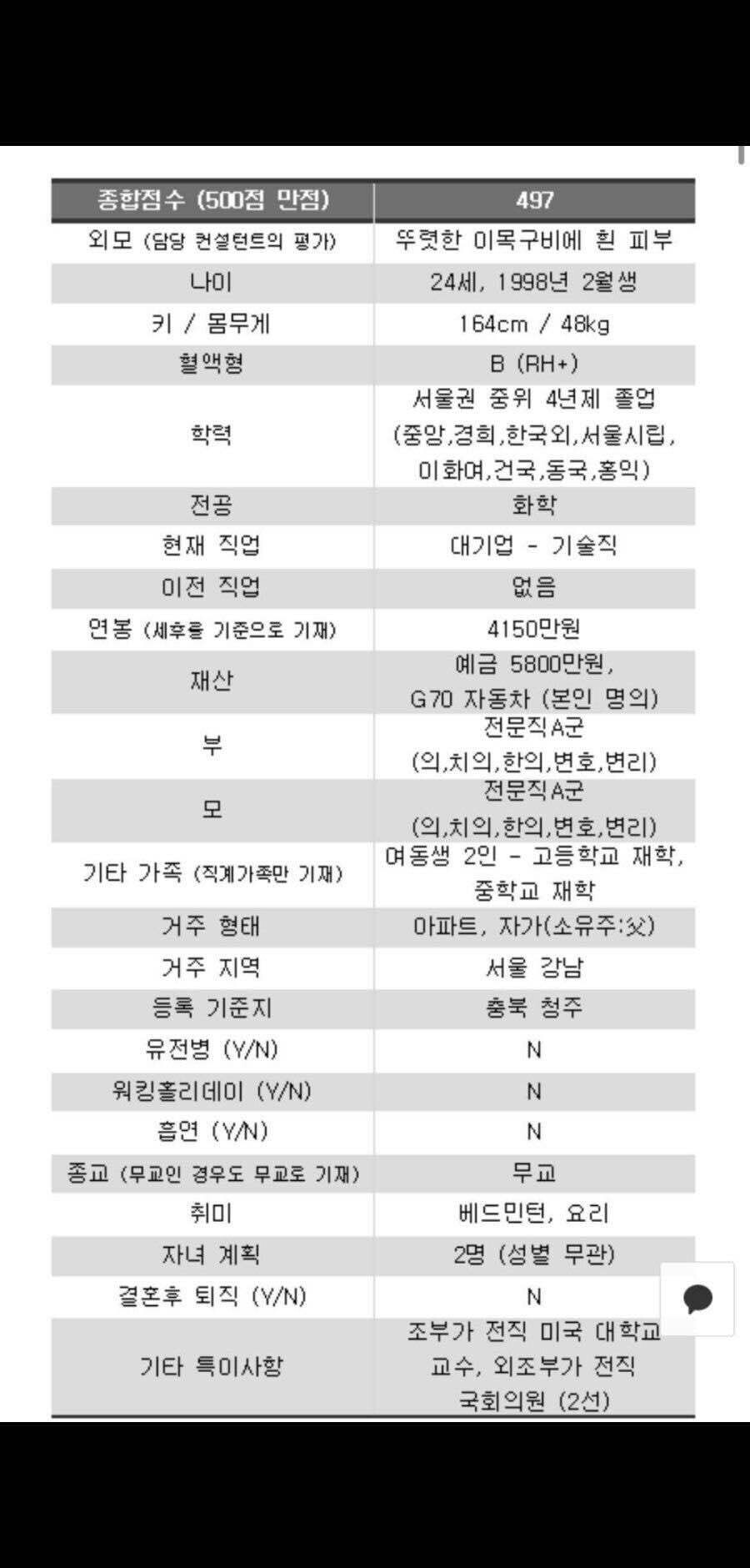 블라인드 | 블라블라: 결혼정보회사 만점 스펙