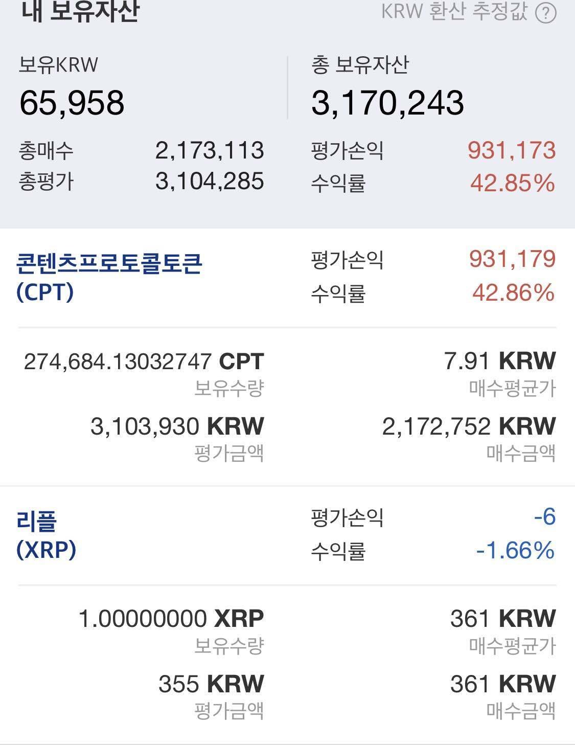 블라인드 | 암호화폐: Cpt넘조아