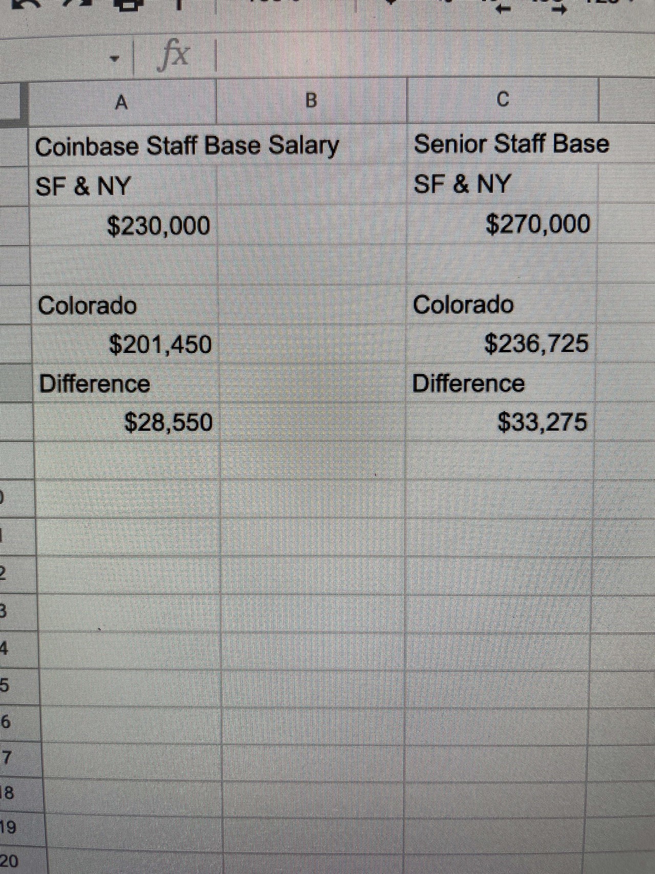 listed-base-salary-blind