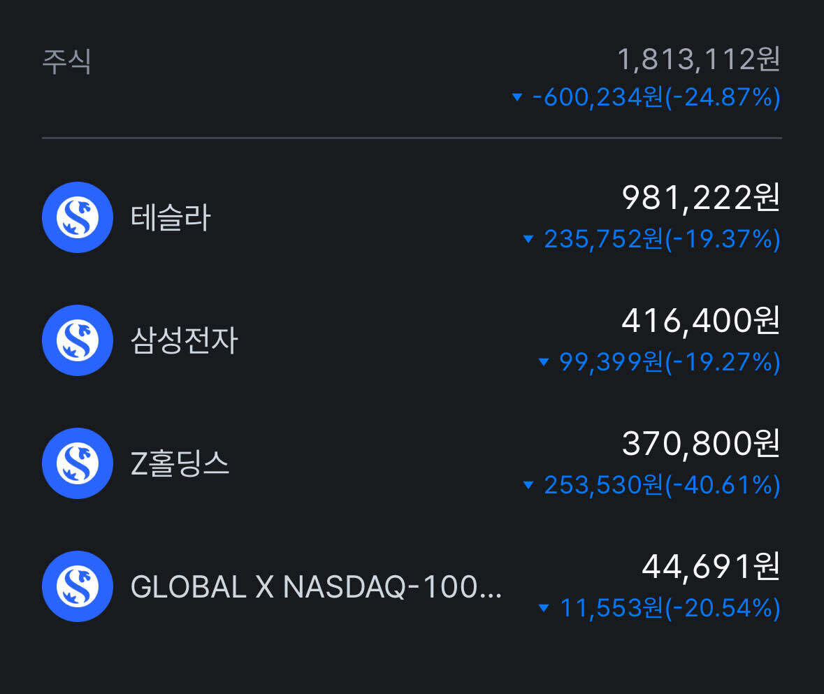 블라인드 | 주식·투자: 주식 말고 정기예금만 할까…