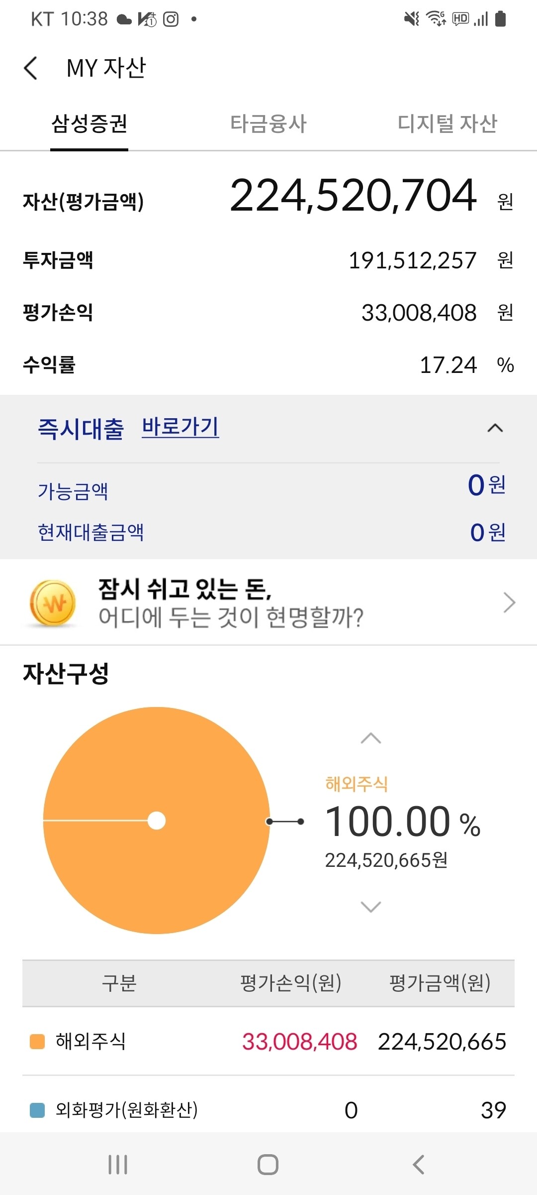 블라인드 | 주식·투자: 엑슨모빌 매도하고 애플반 마소반으로 포트 정리