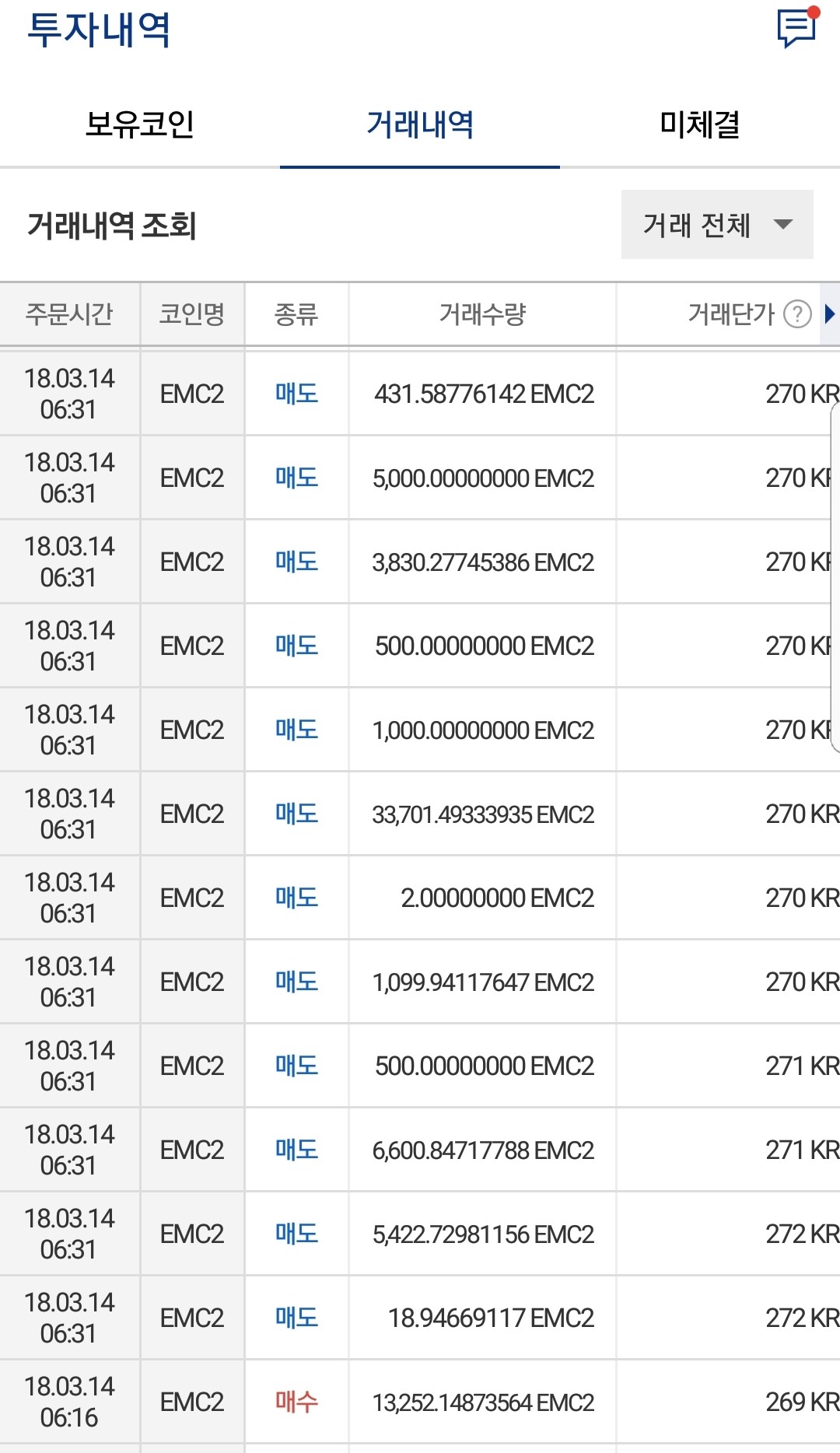 블라인드 | 암호화폐: 손가락 자르고싶다ㅜ