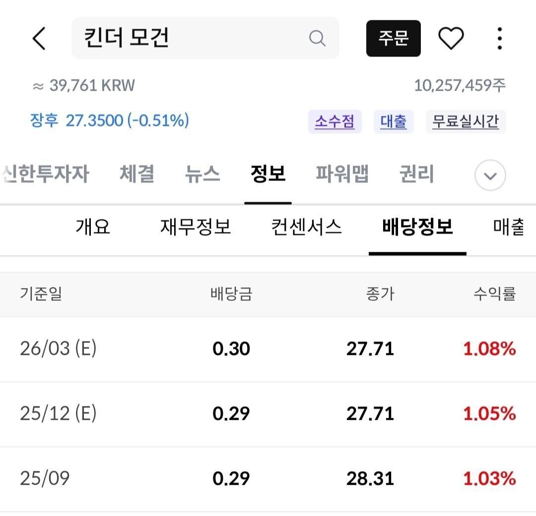 블라인드 | 주식·투자: 석유 인프라면 내일 여기도 오를수 있겠네