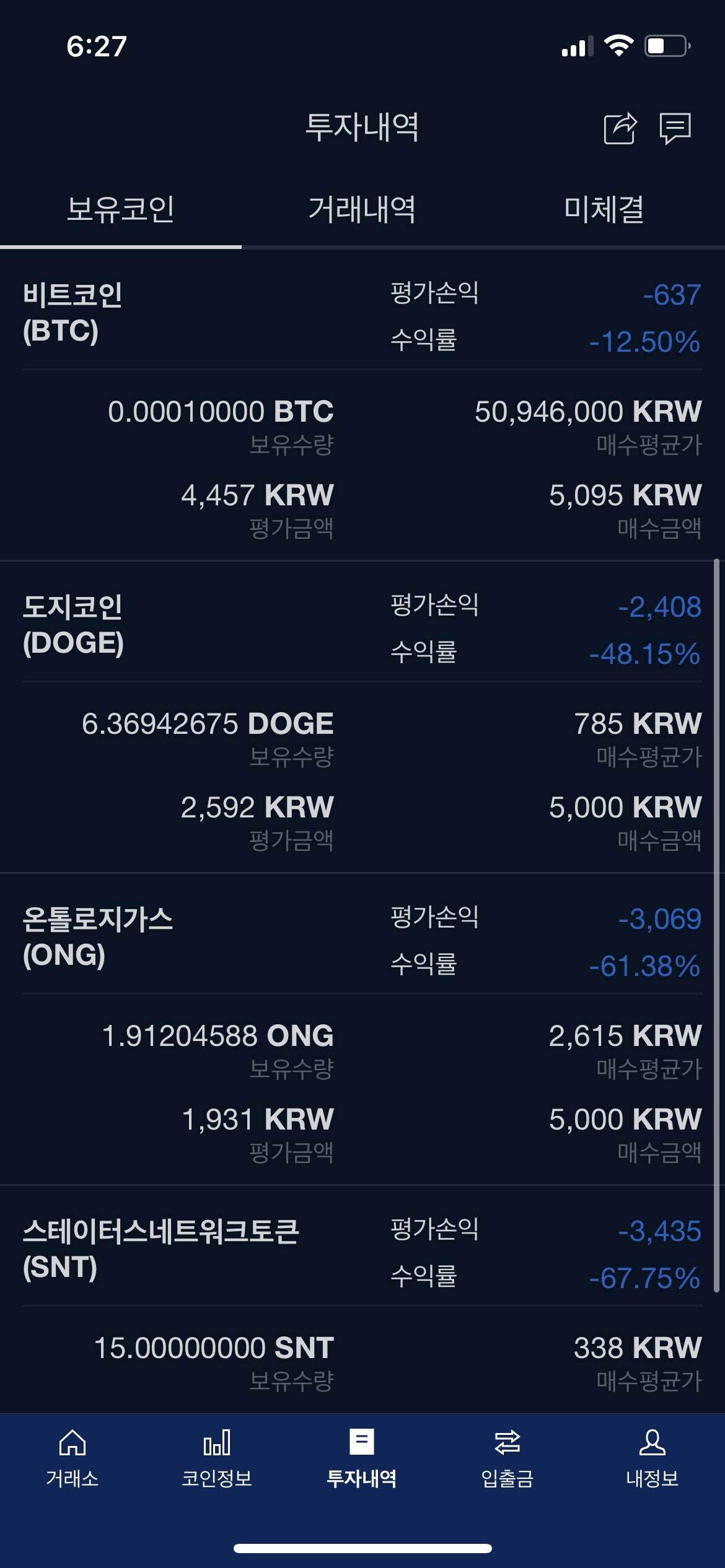 블라인드 | 암호화폐: 친구한테 코인추천받을때마다 사봤음