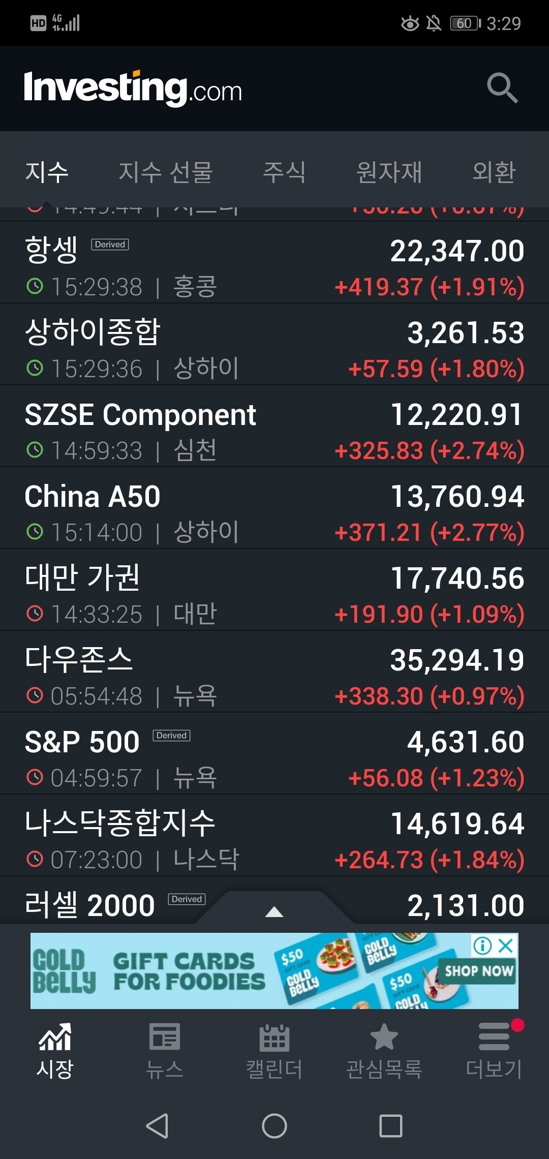 블라인드 | 주식·투자: 중국 주식...