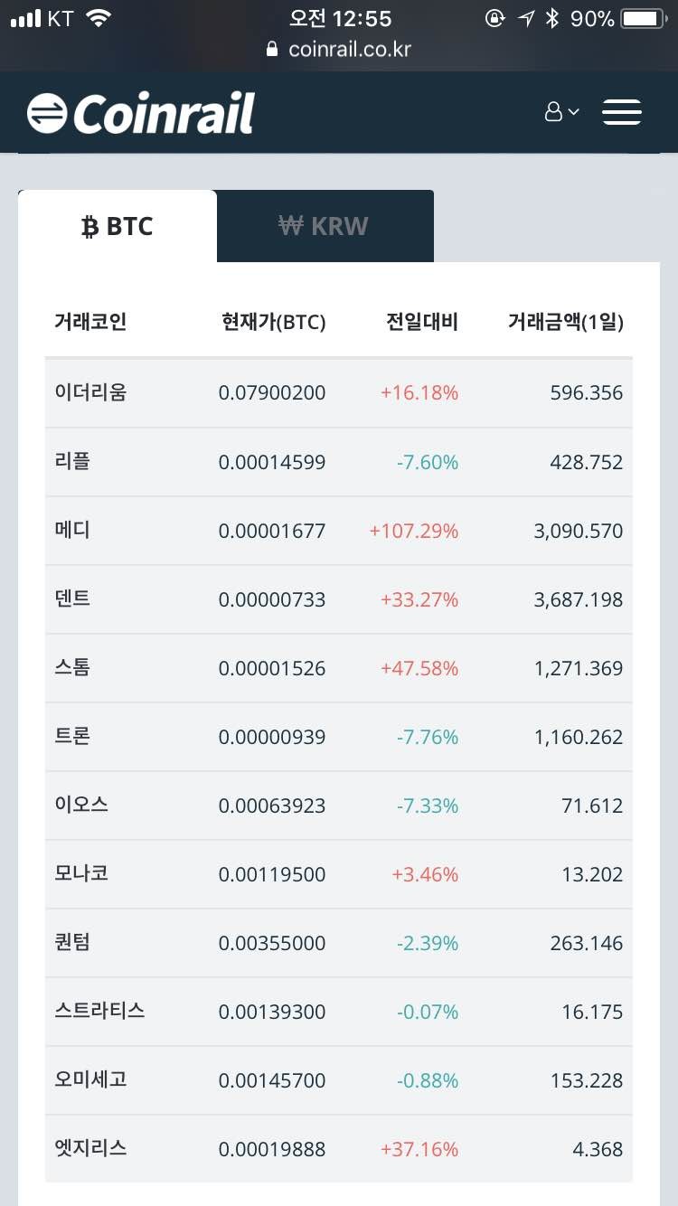 블라인드 | 암호화폐: 메디가 미쳤어요