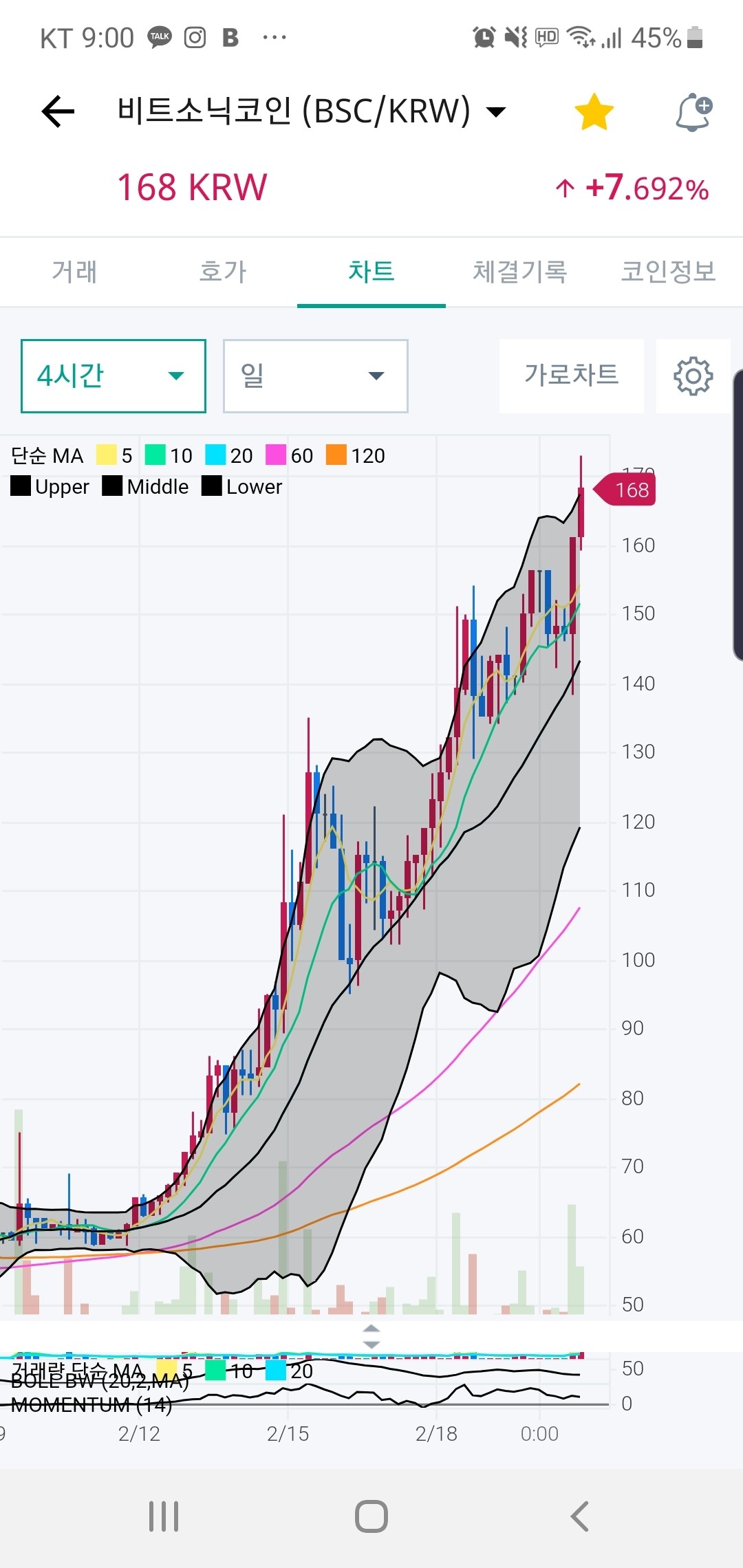 블라인드 | 암호화폐: 비트소닉코인 지린다..ㅜㅜ