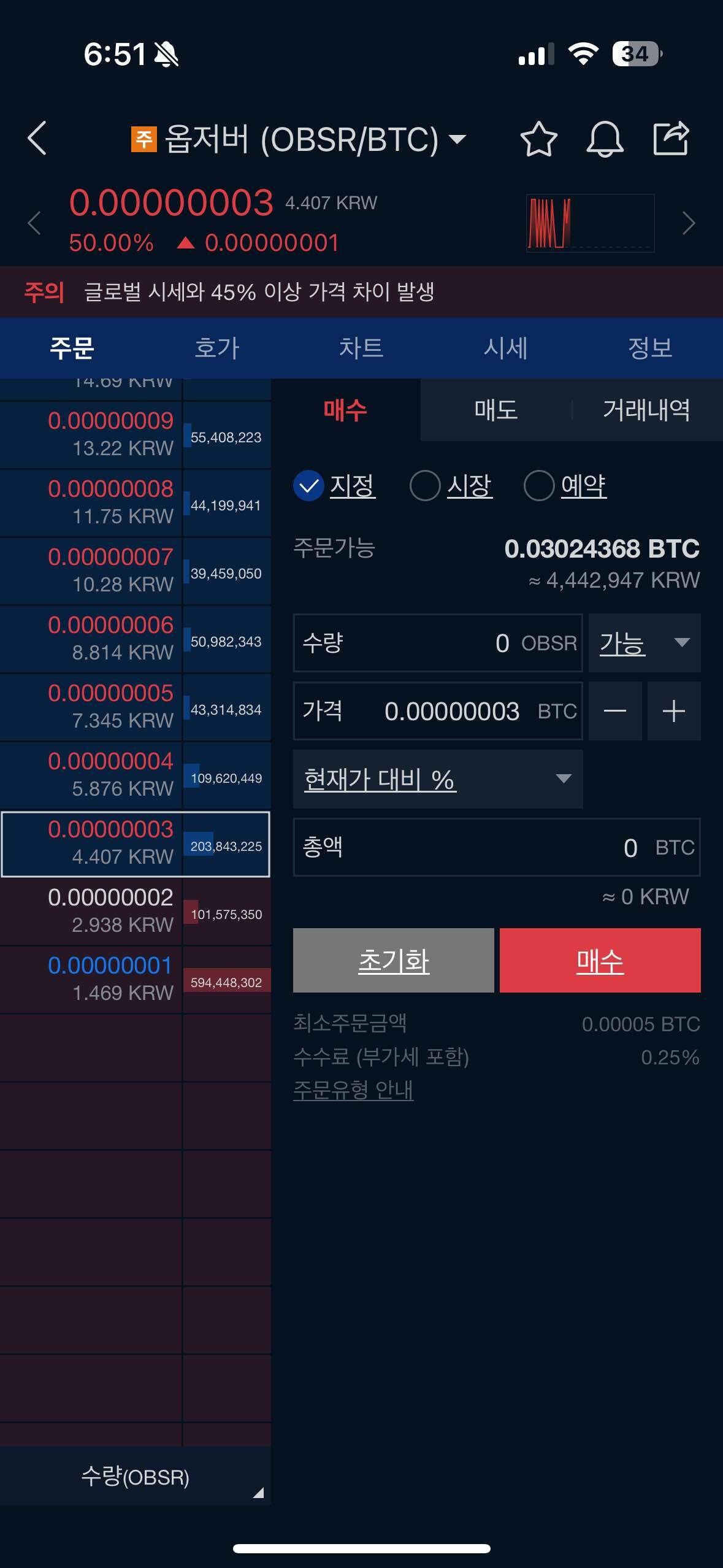 블라인드 | 암호화폐: 이런 개잡코인은 왜 상폐 안해??