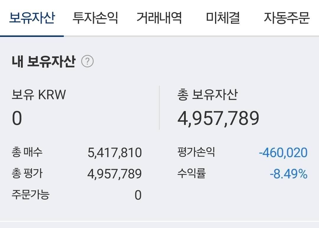 블라인드 | 암호화폐: 와 나는 이정도도 심장이 덜컹거리는데.