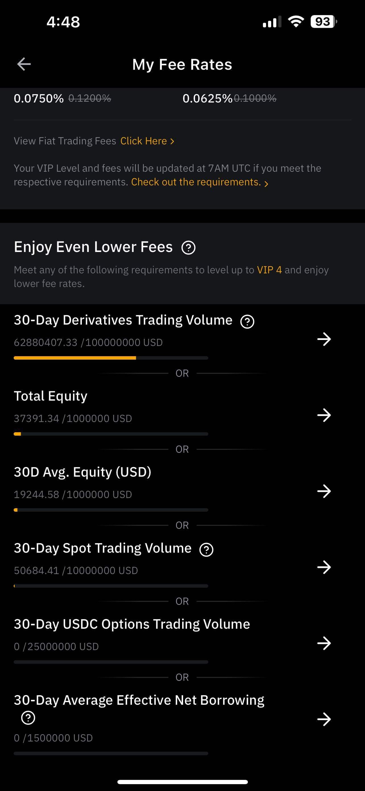 블라인드 | 암호화폐: 한달동안 수수료 2400만원 냈어