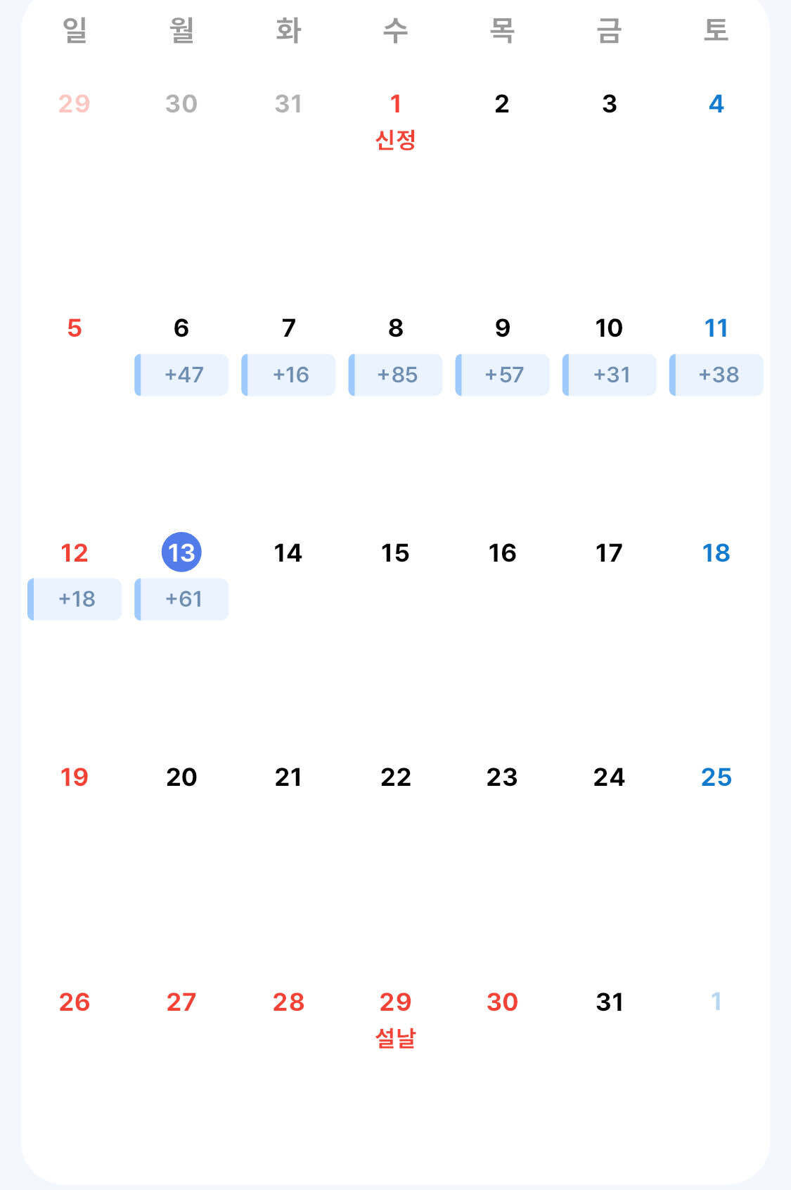 블라인드 | 암호화폐: 코인의 비밀을 풀었다.