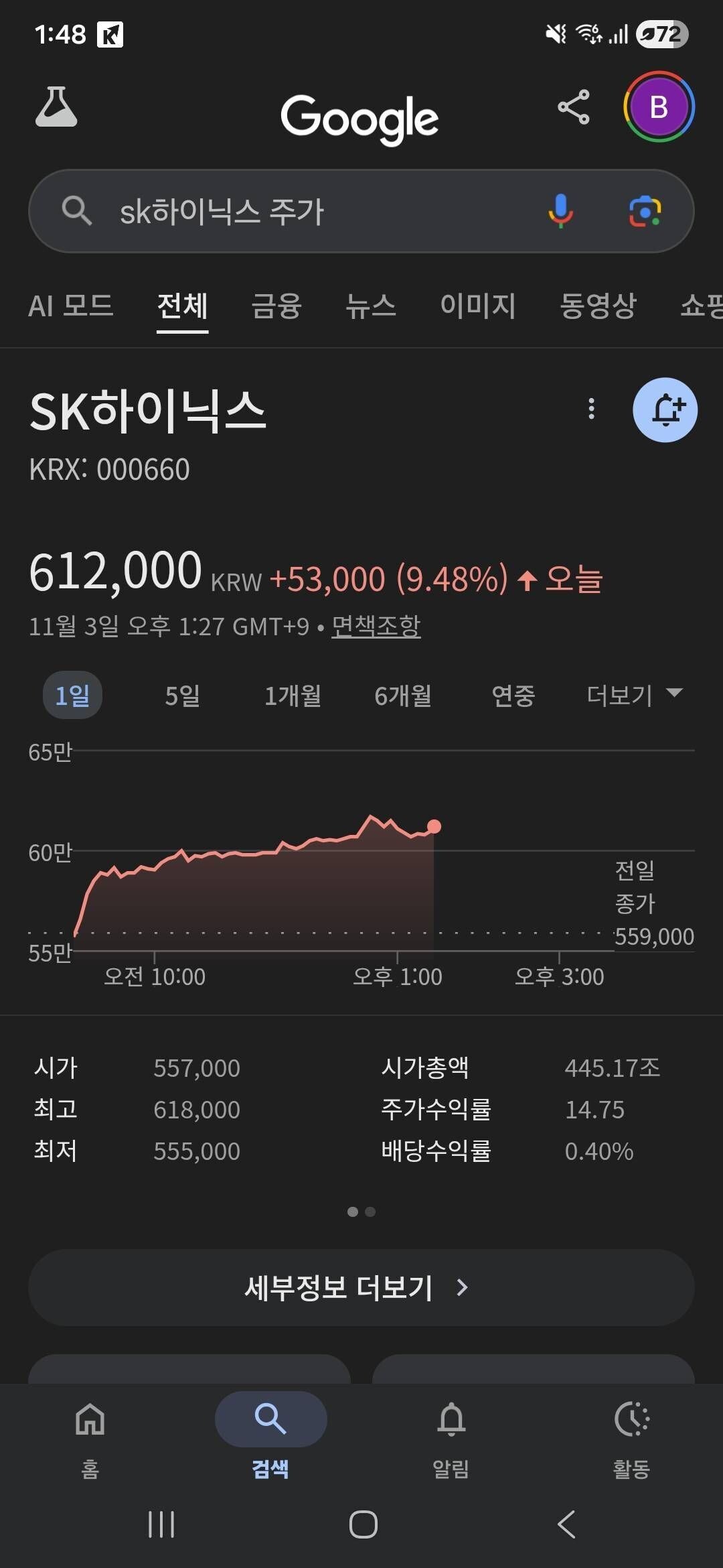 블라인드 | 주식·투자: ??? : 하이닉스 60만이라 비싸서 매수 못하겠어