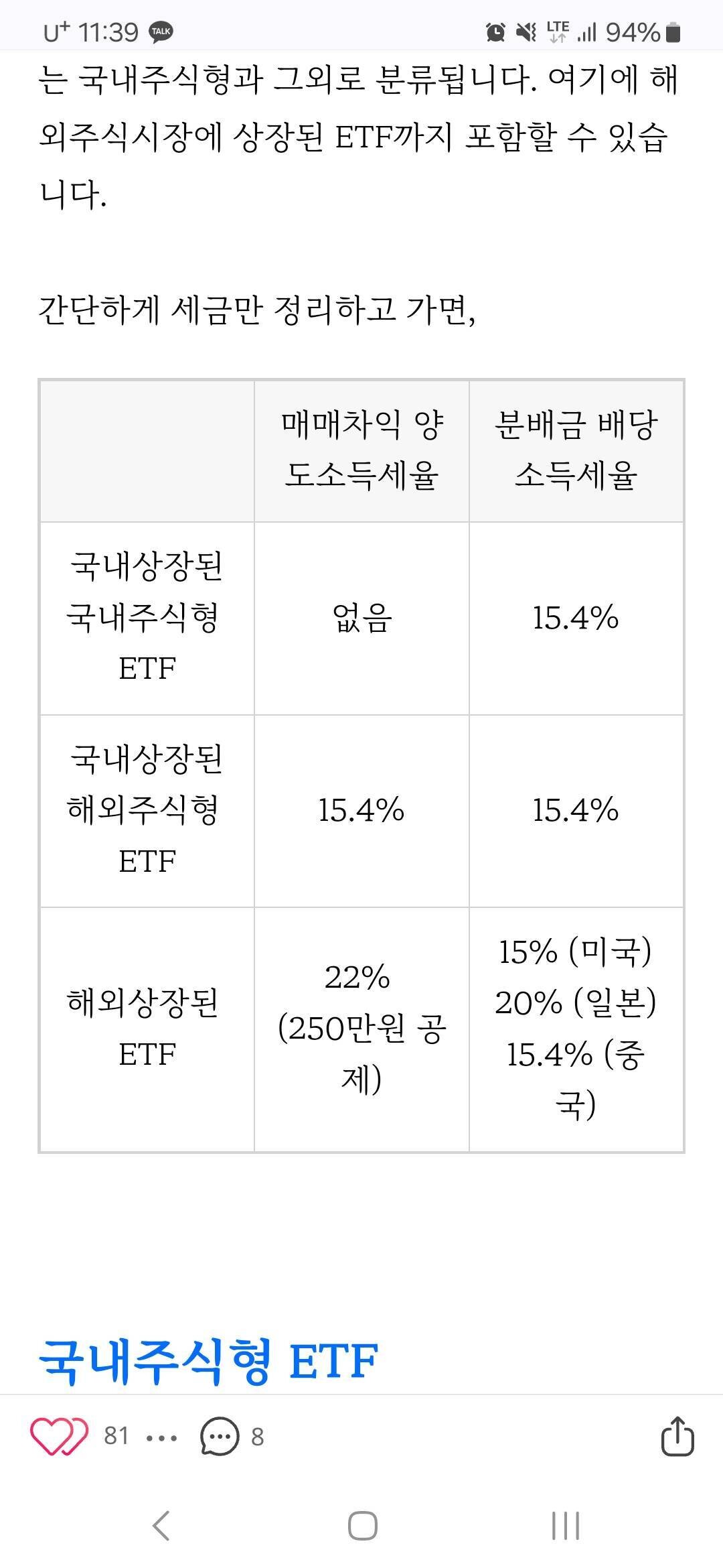 블라인드 | 주식·투자: ETF 질문좀